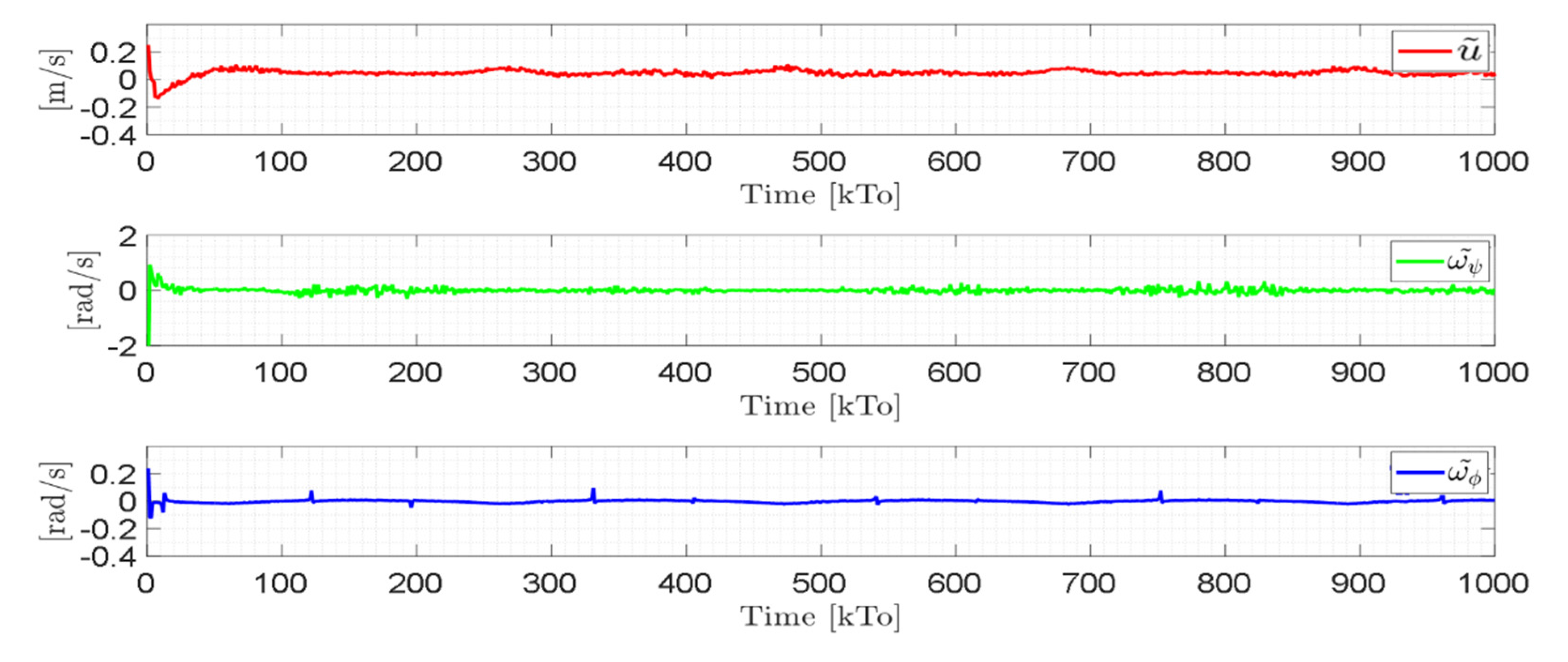 Sensors 21 05083 g024