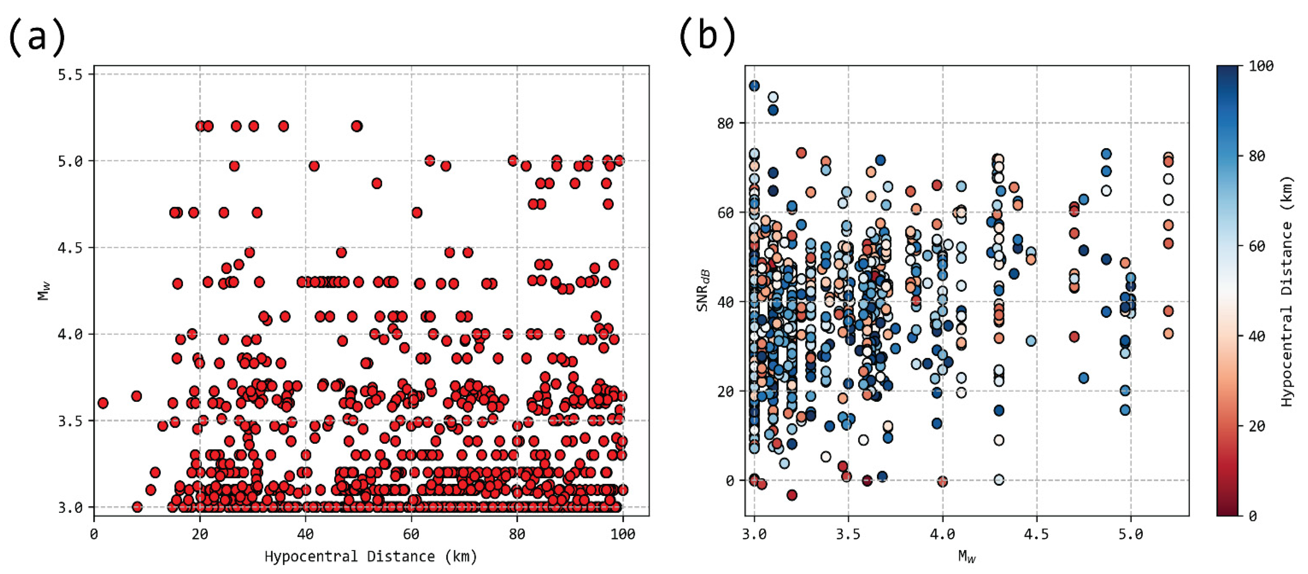 Sensors 21 05084 g003