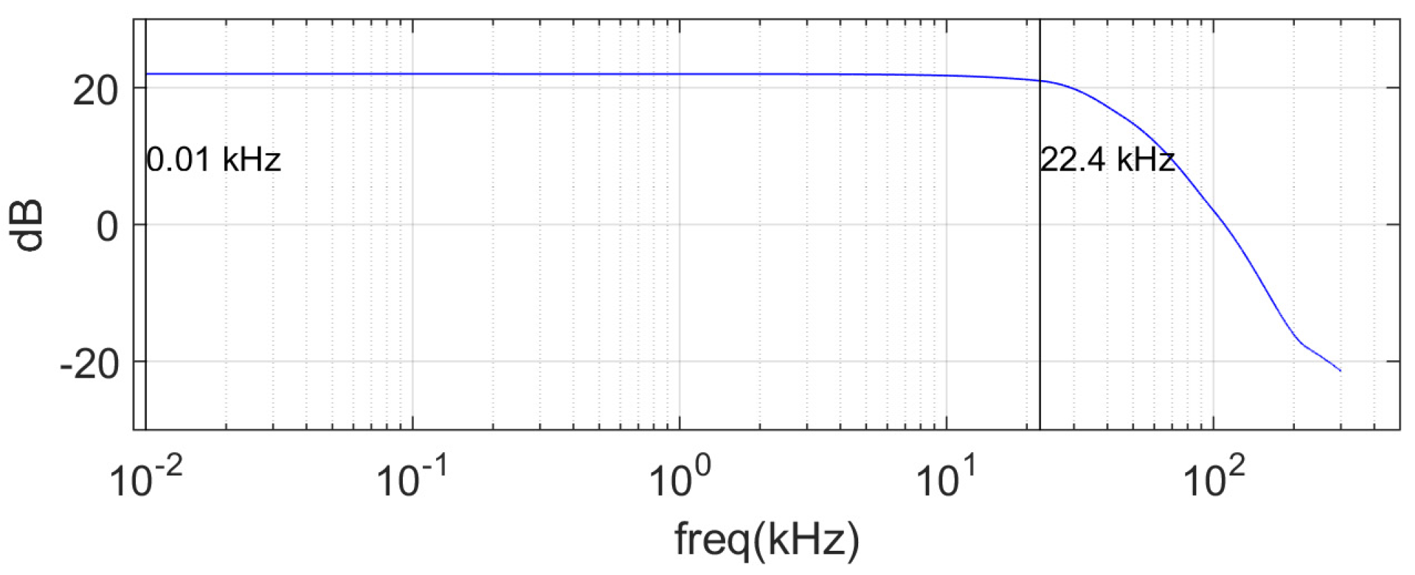 Sensors 21 05085 g002 550