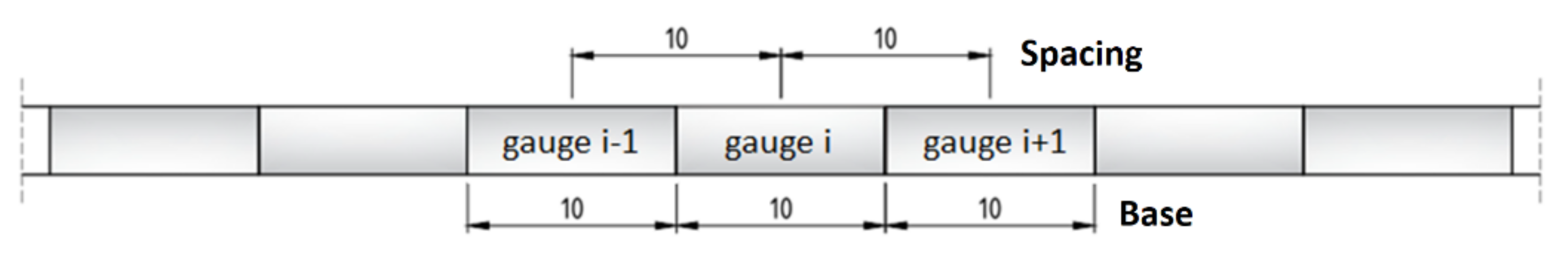 Sensors 21 05089 g007