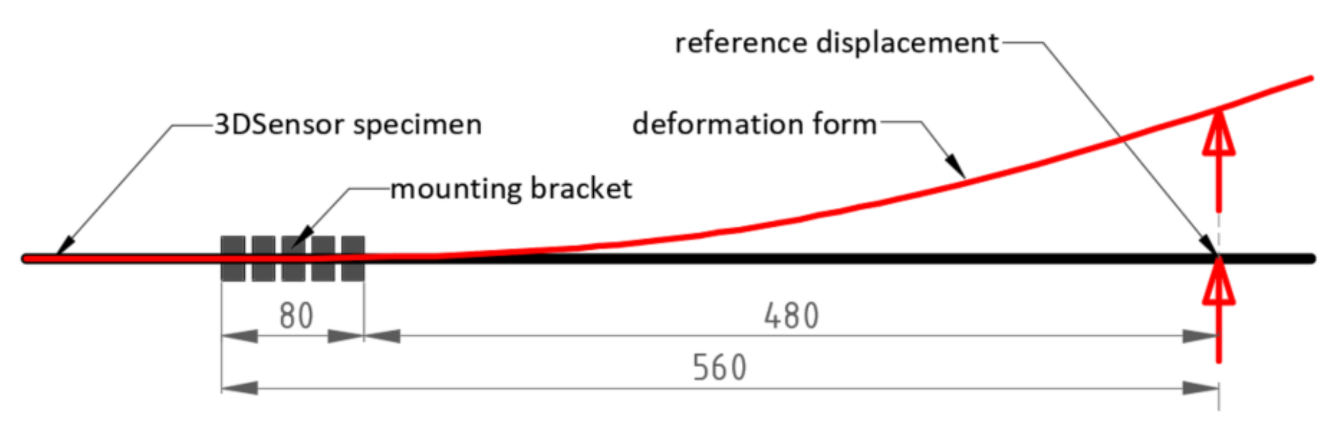 Sensors 21 05089 g013