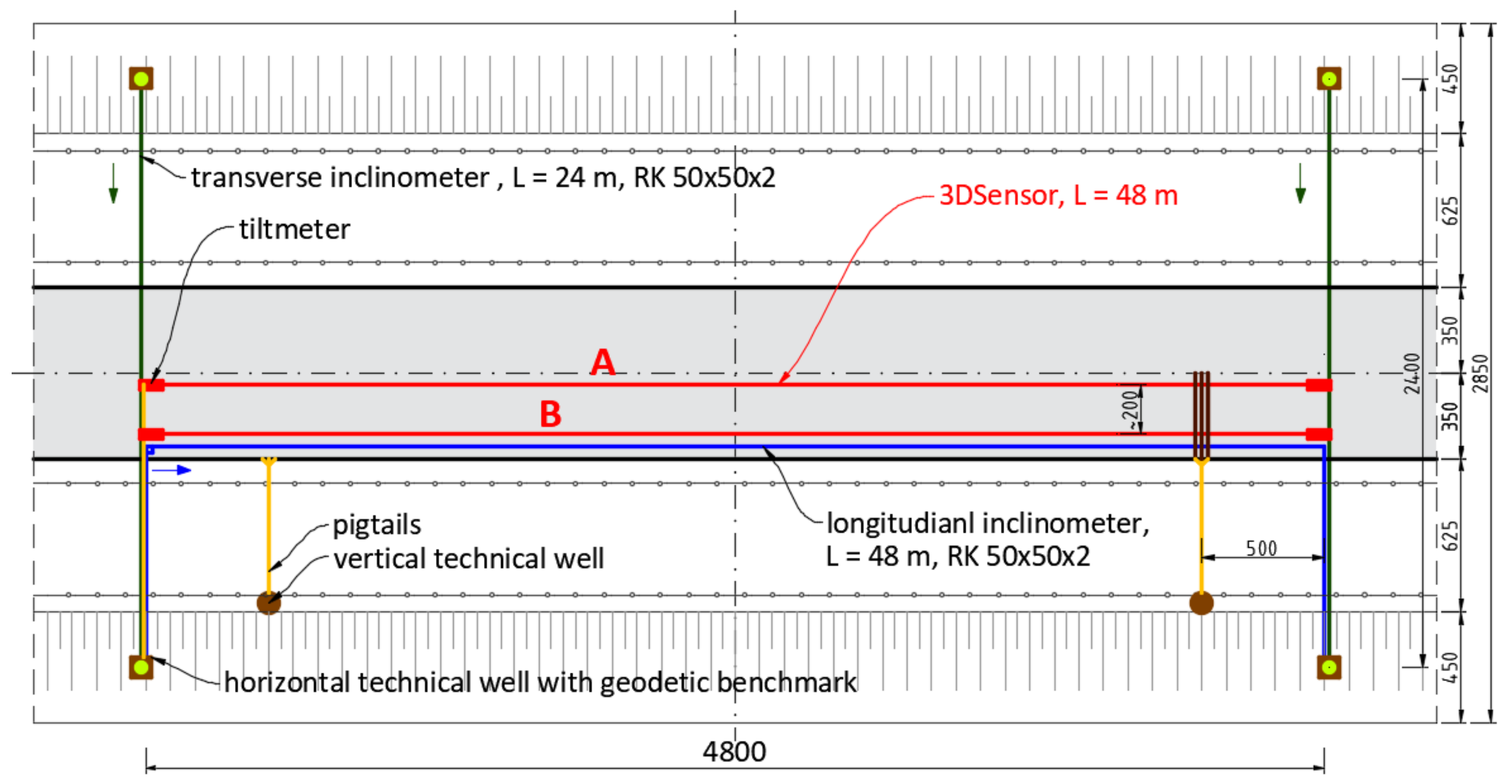 Sensors 21 05089 g023