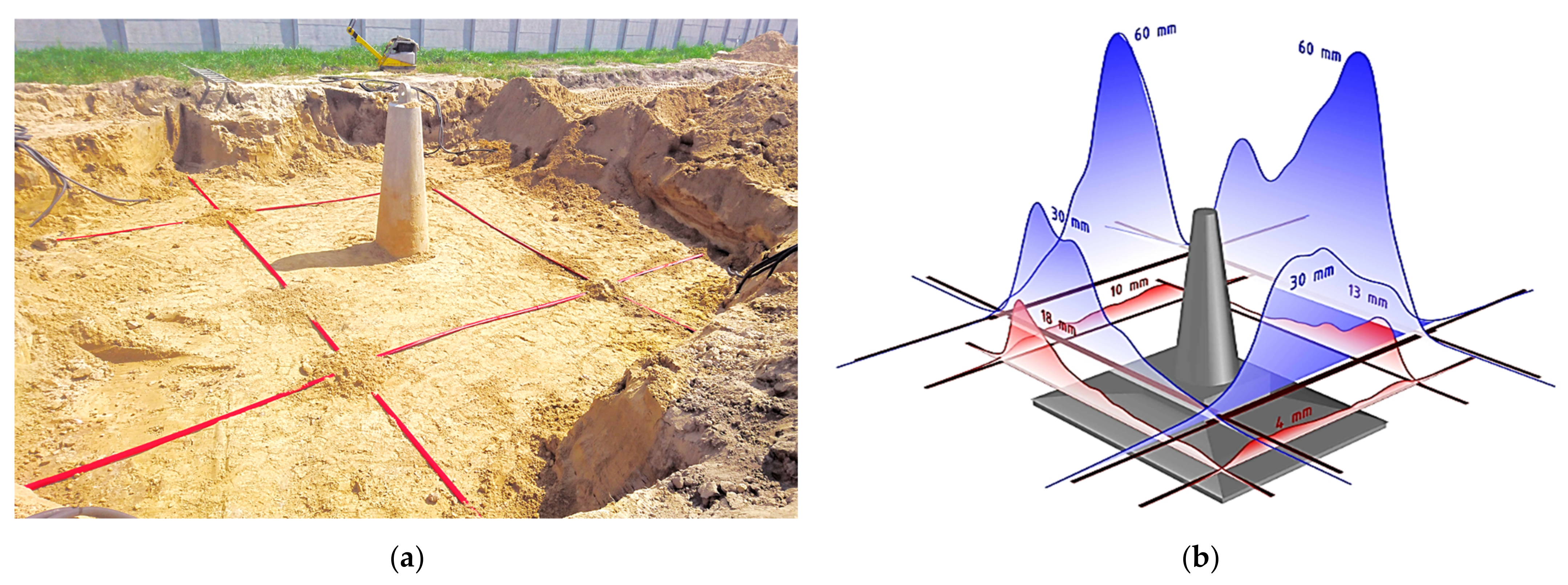 Sensors 21 05089 g028