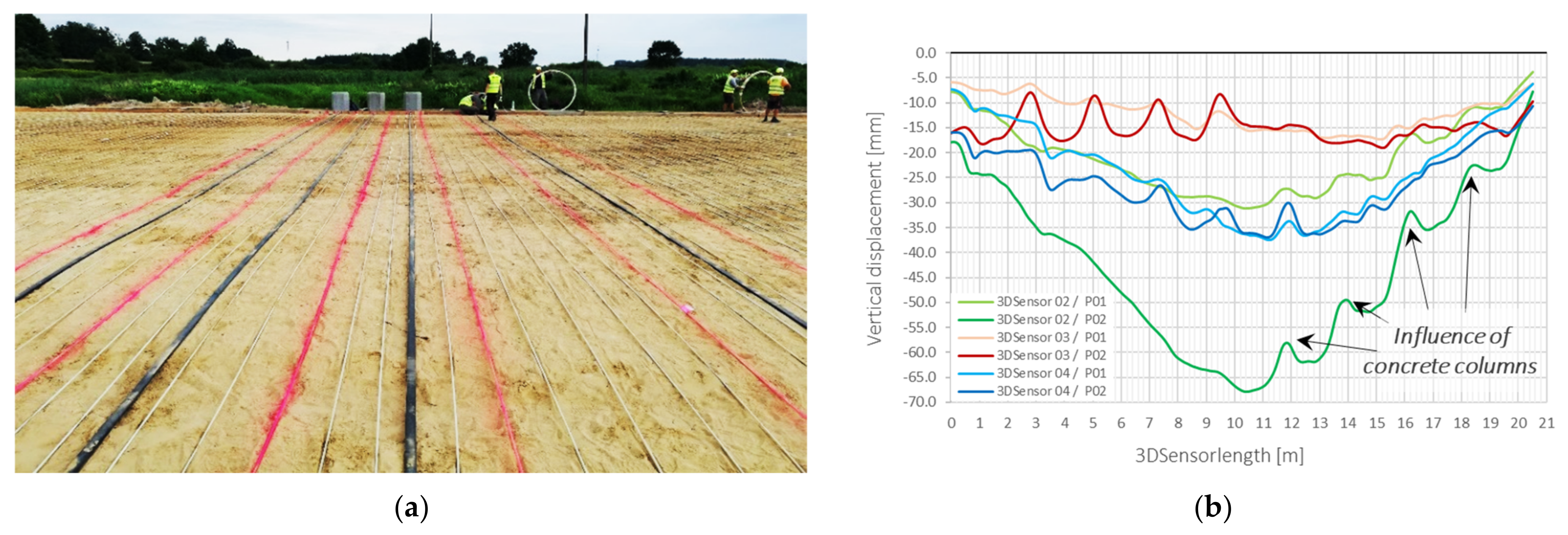 Sensors 21 05089 g029