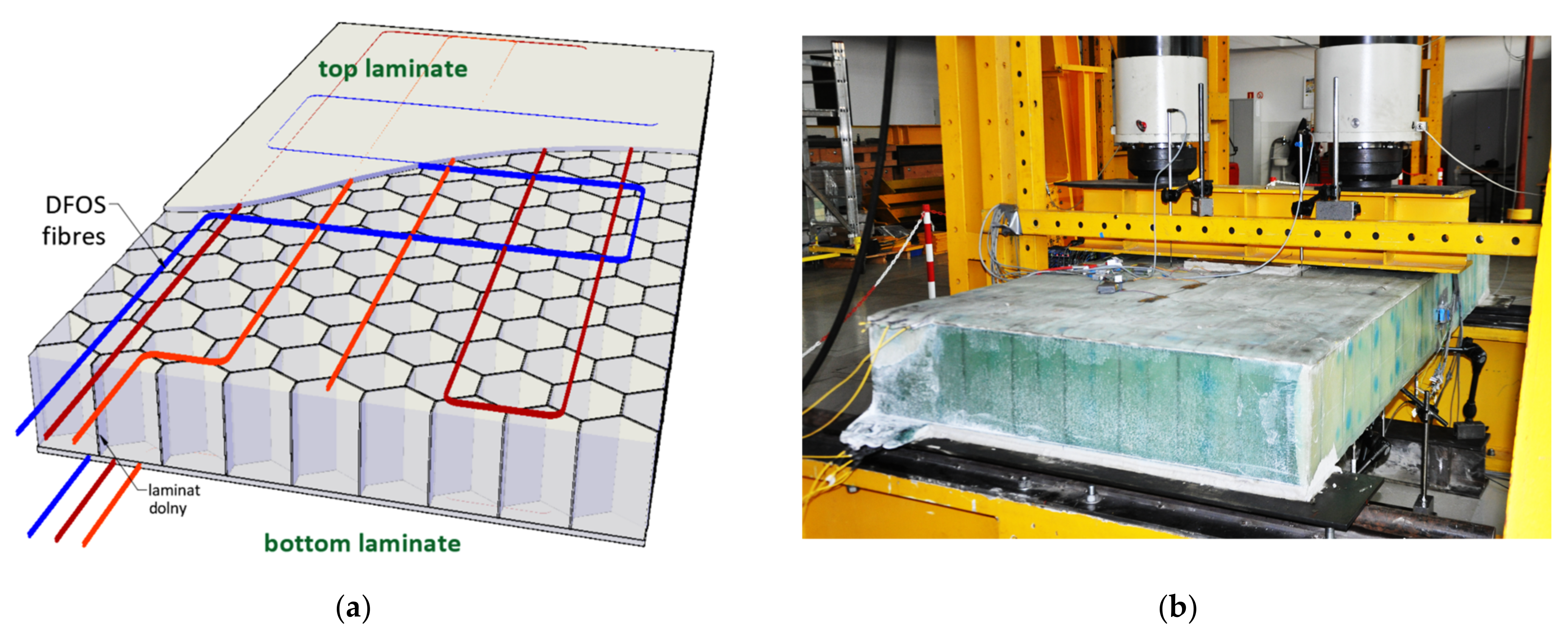 Sensors 21 05089 g031