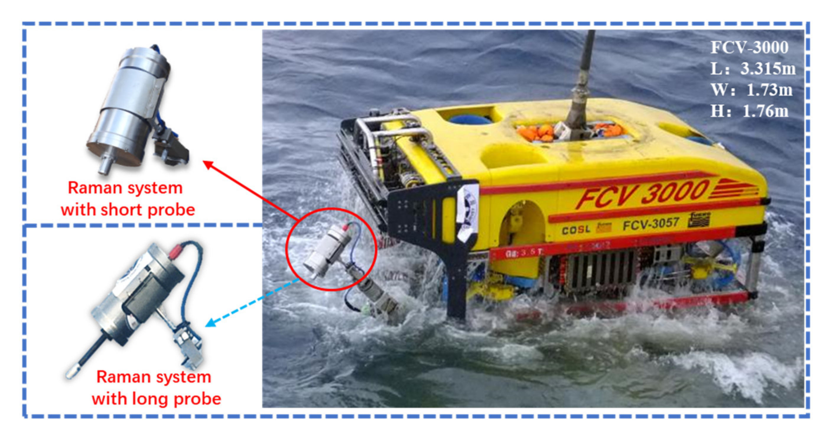 Sensors 21 05090 g001