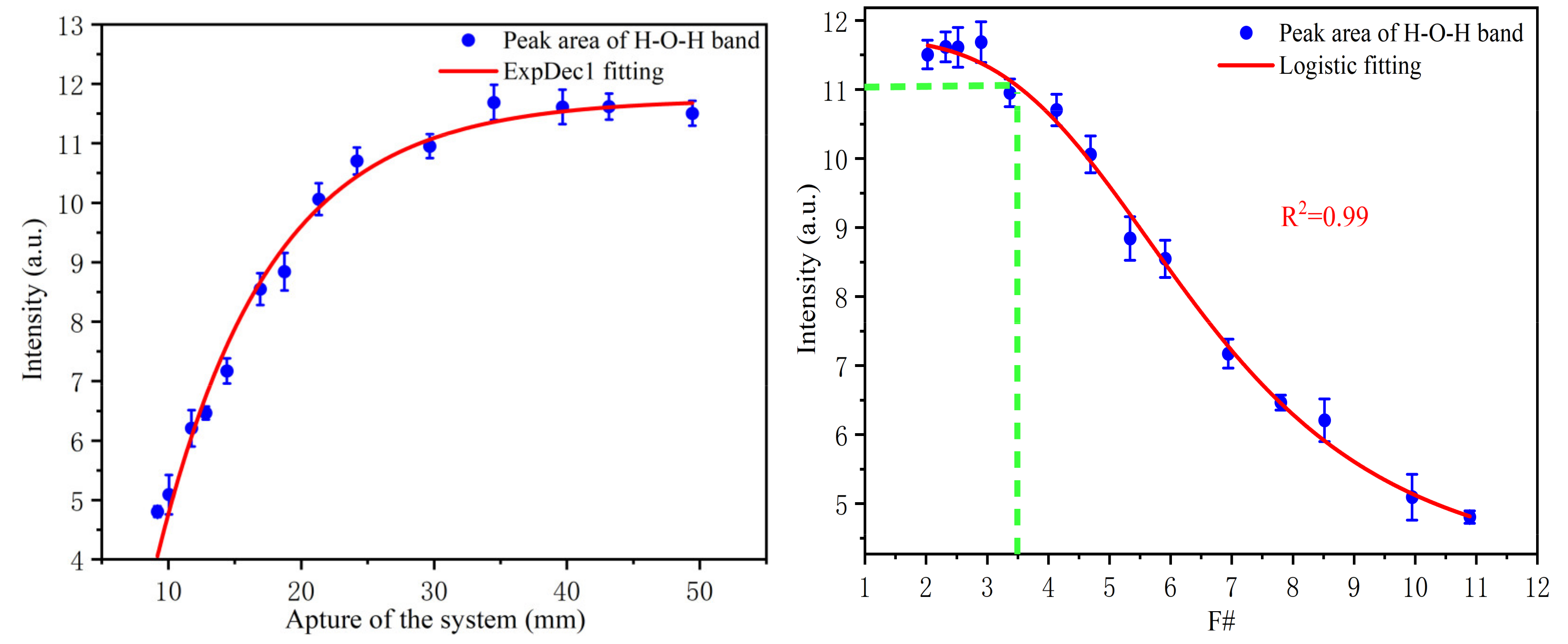 Sensors 21 05090 g004