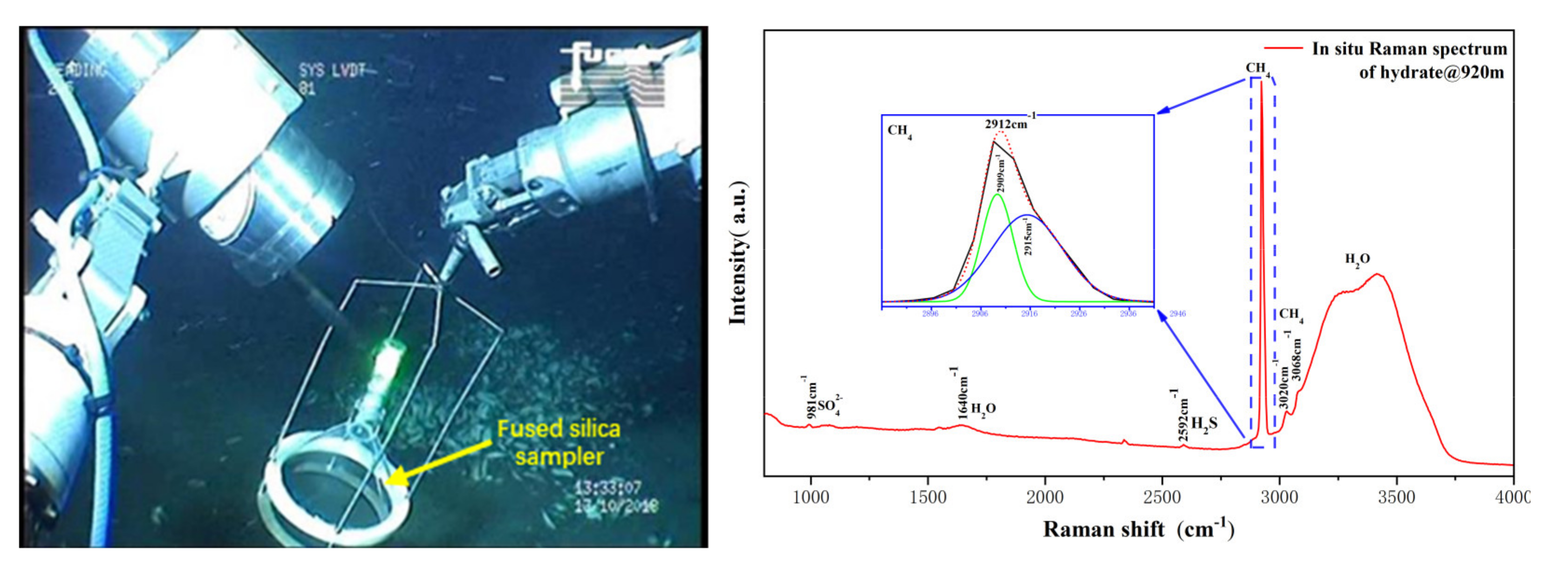 Sensors 21 05090 g008