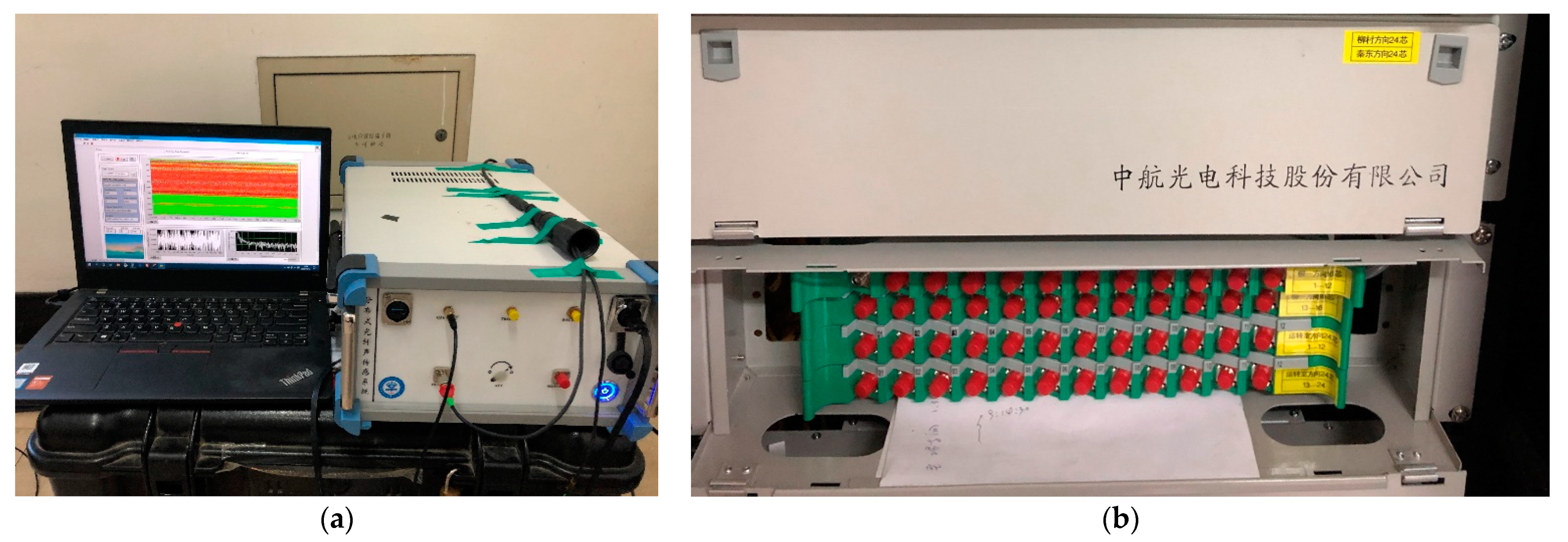 Sensors 21 05094 g004