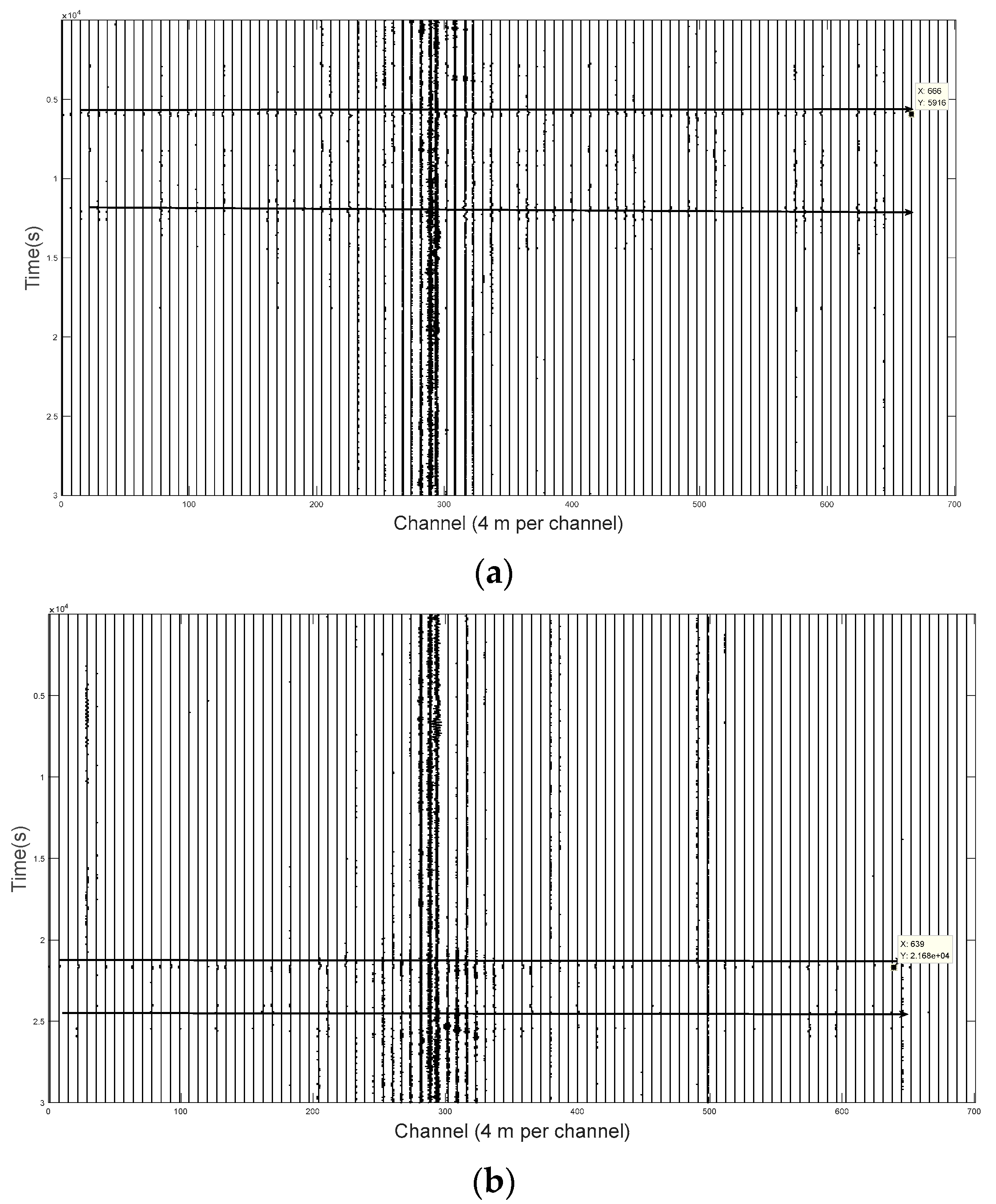 Sensors 21 05094 g006