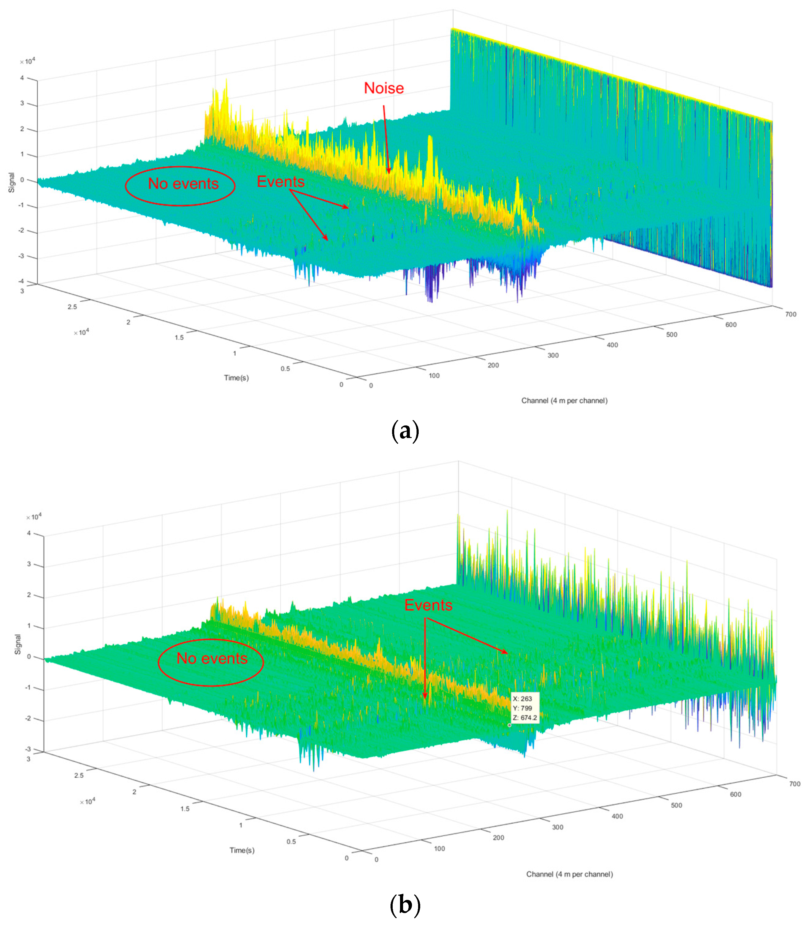 Sensors 21 05094 g008a
