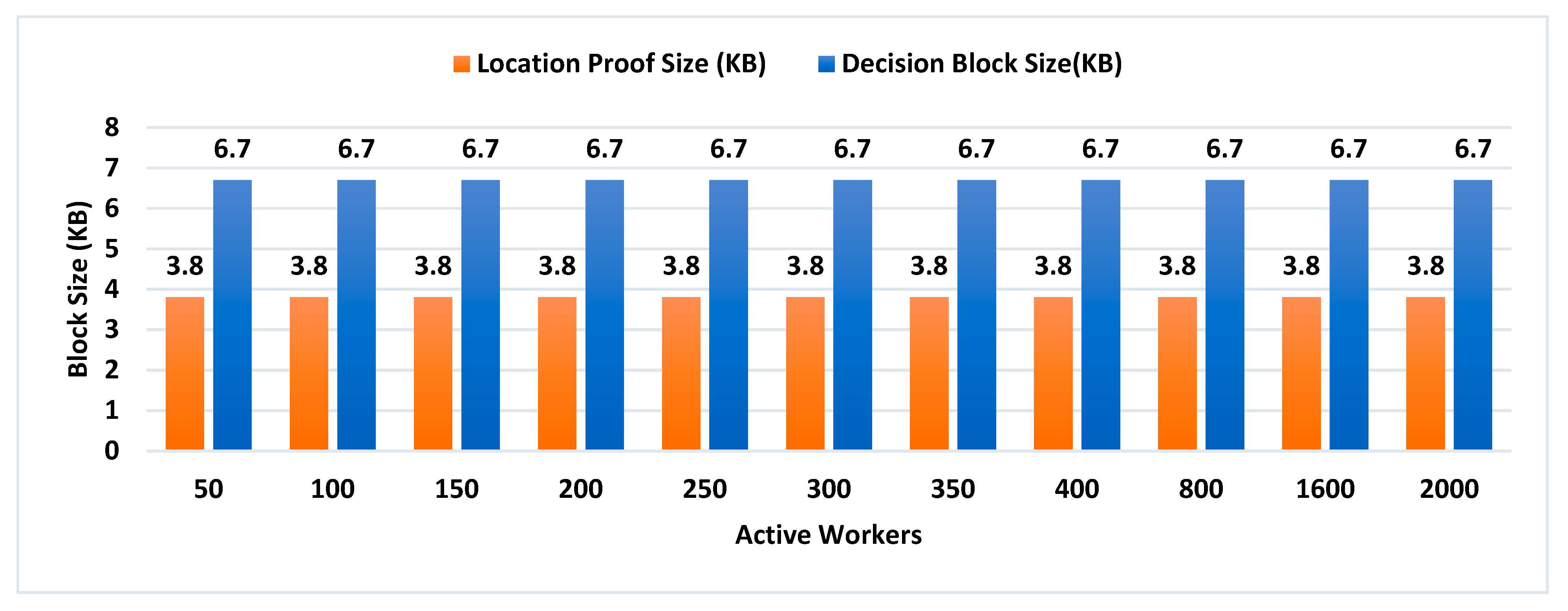 Sensors 21 05096 g005