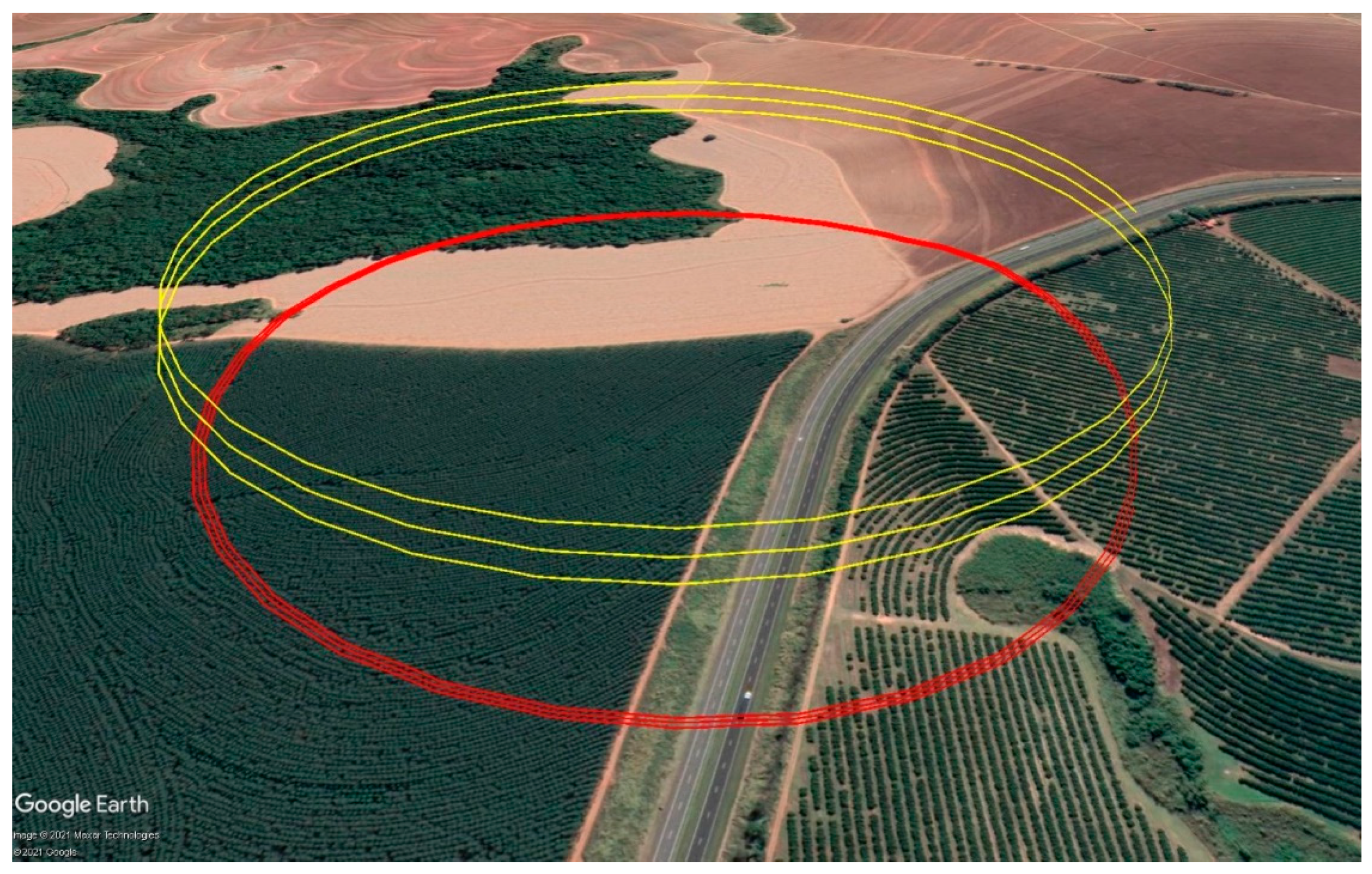 Sensors 21 05099 g007