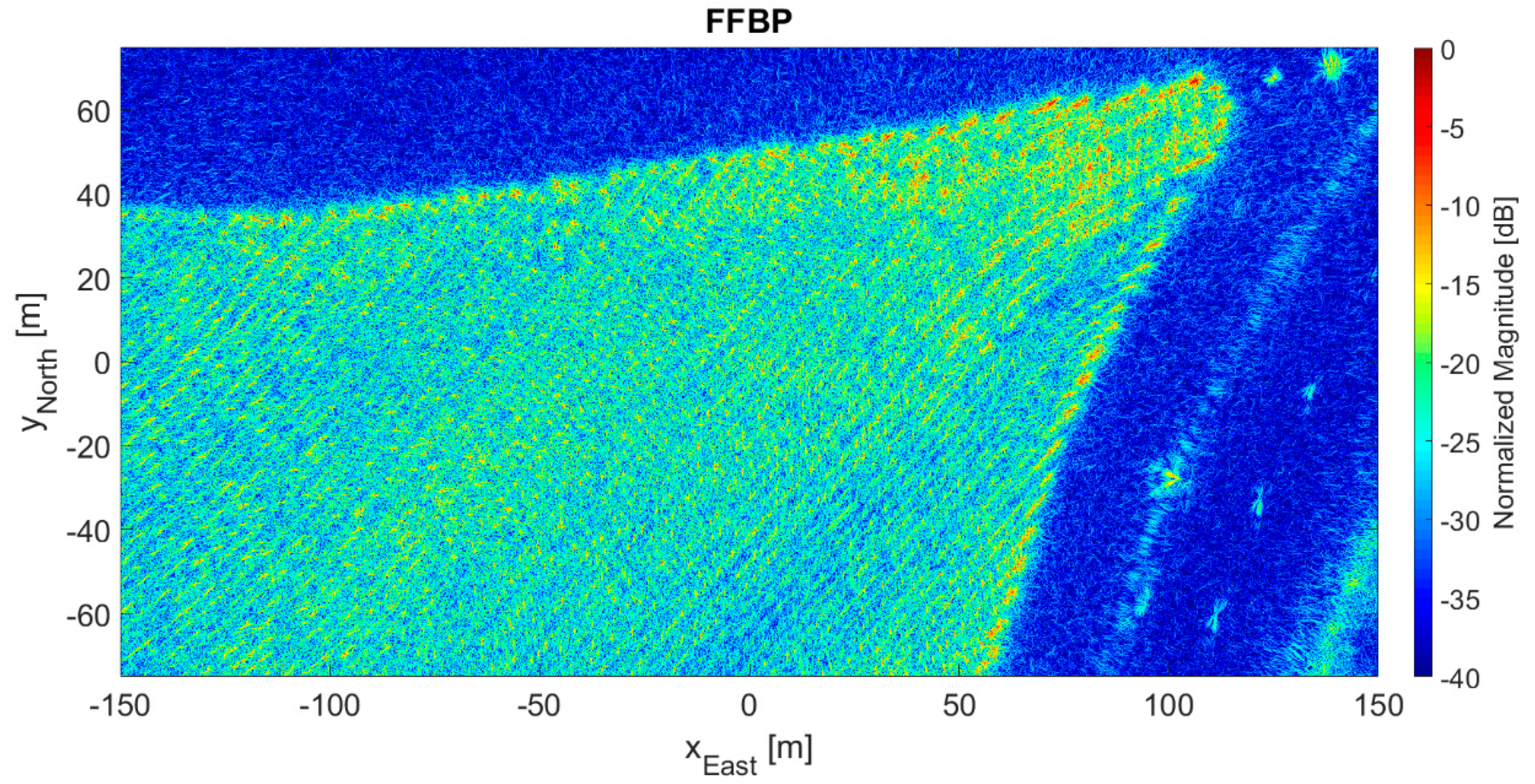 Sensors 21 05099 g012