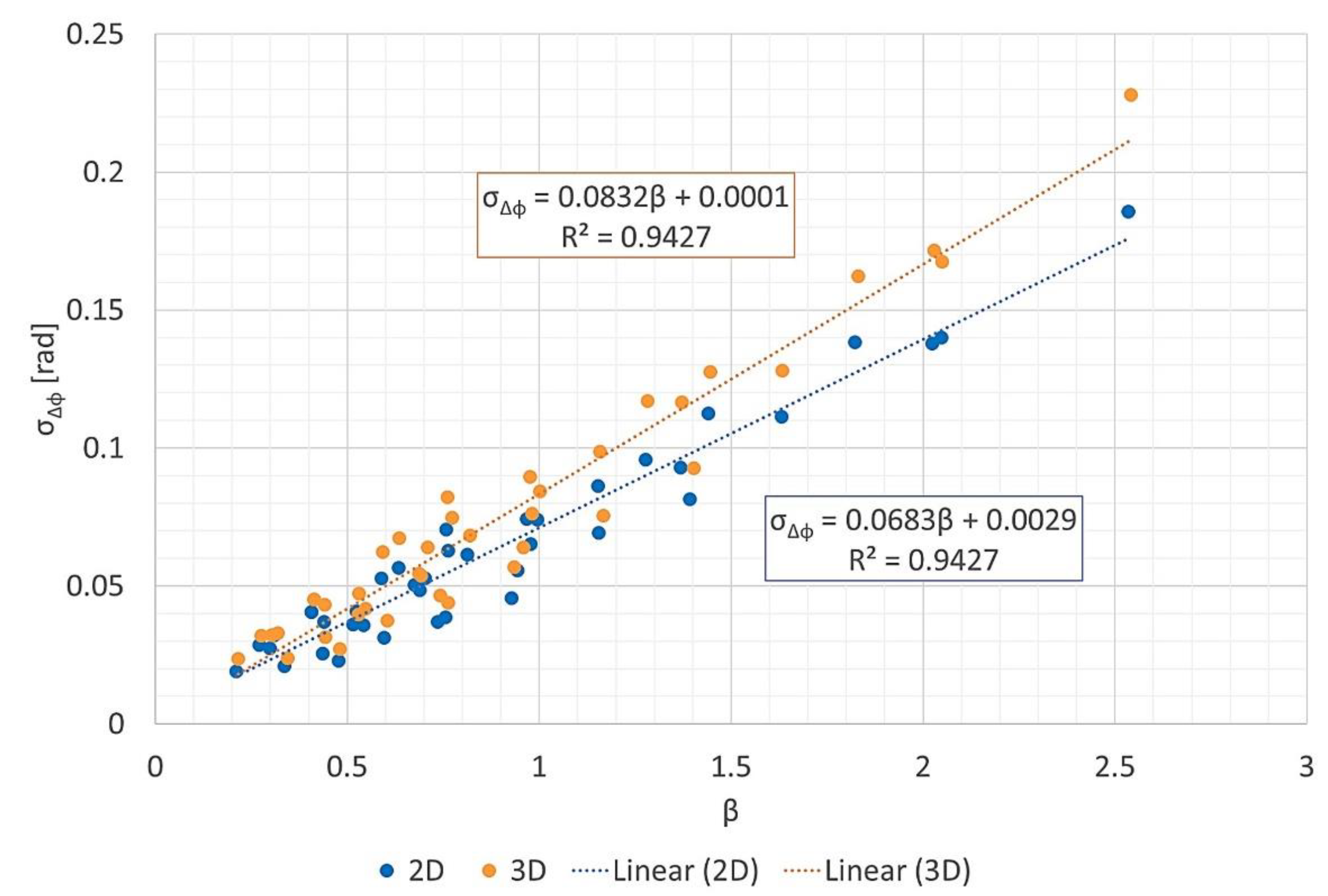 Sensors 21 05099 g015