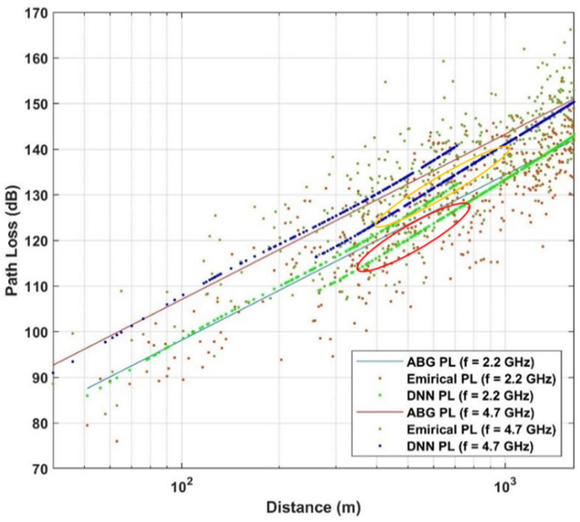 Sensors 21 05100 g011 550