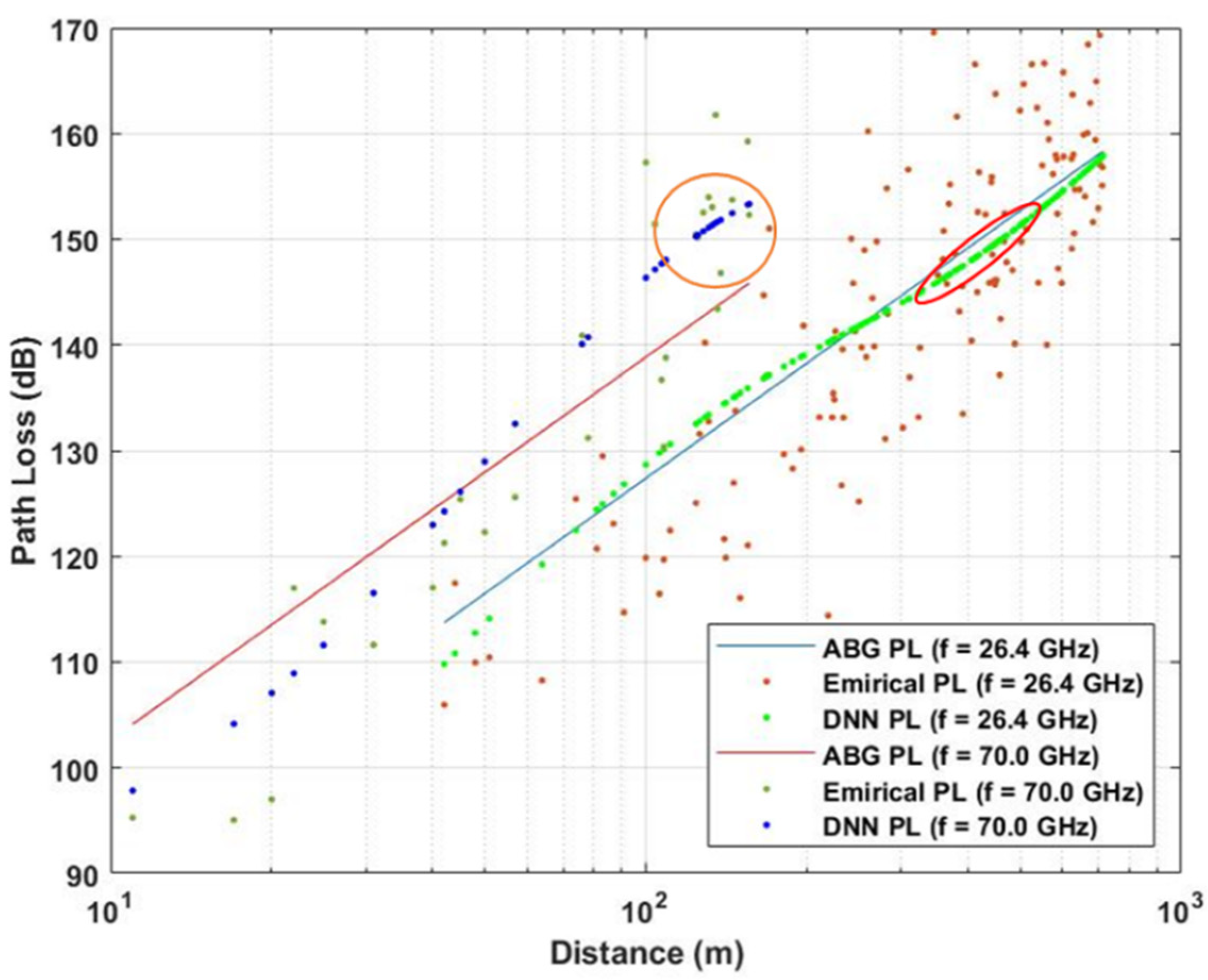 Sensors 21 05100 g012 550