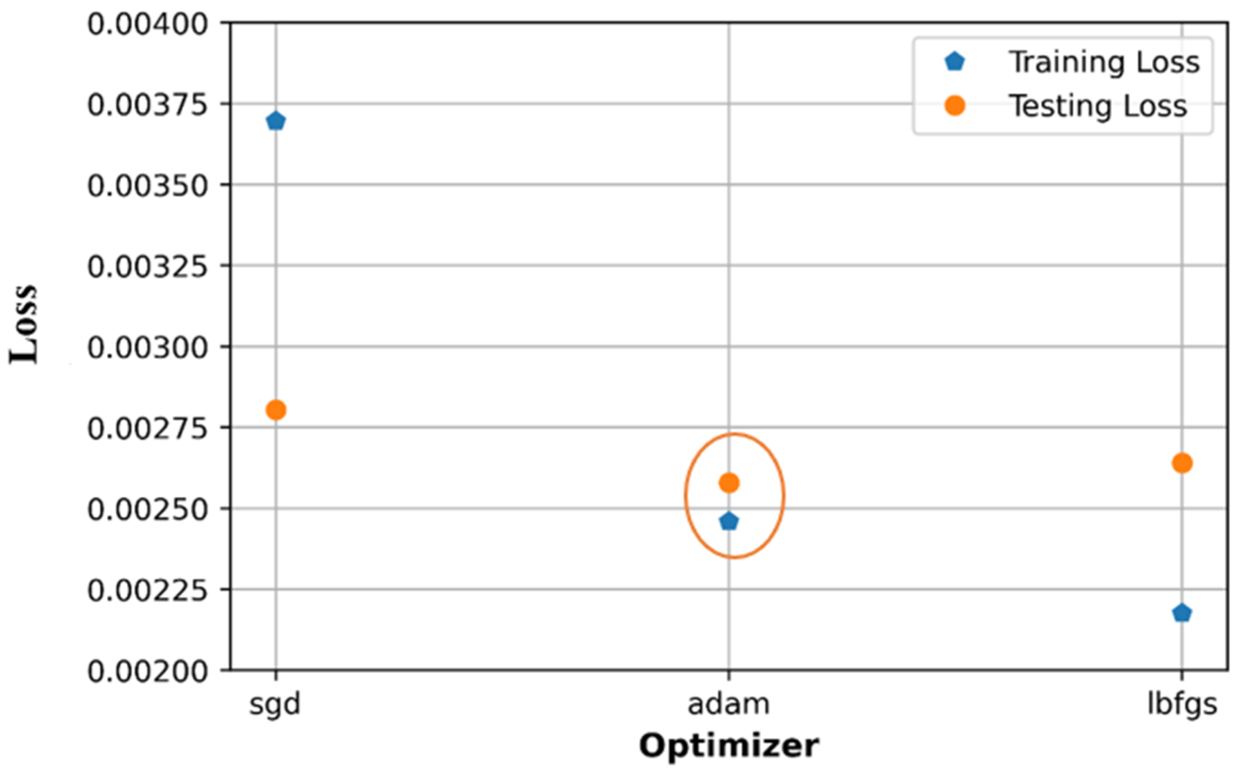 Sensors 21 05100 g015 550