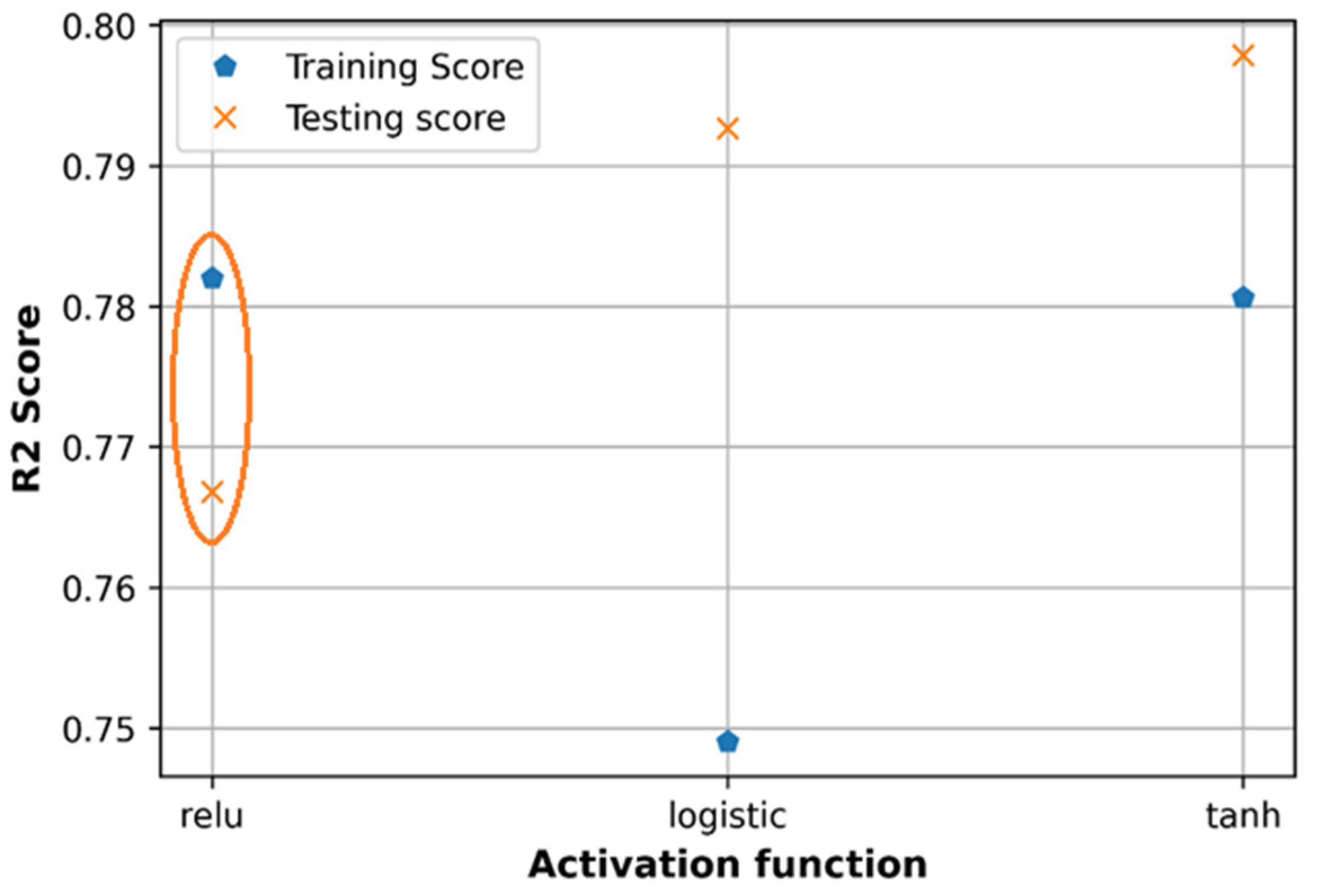 Sensors 21 05100 g018 550