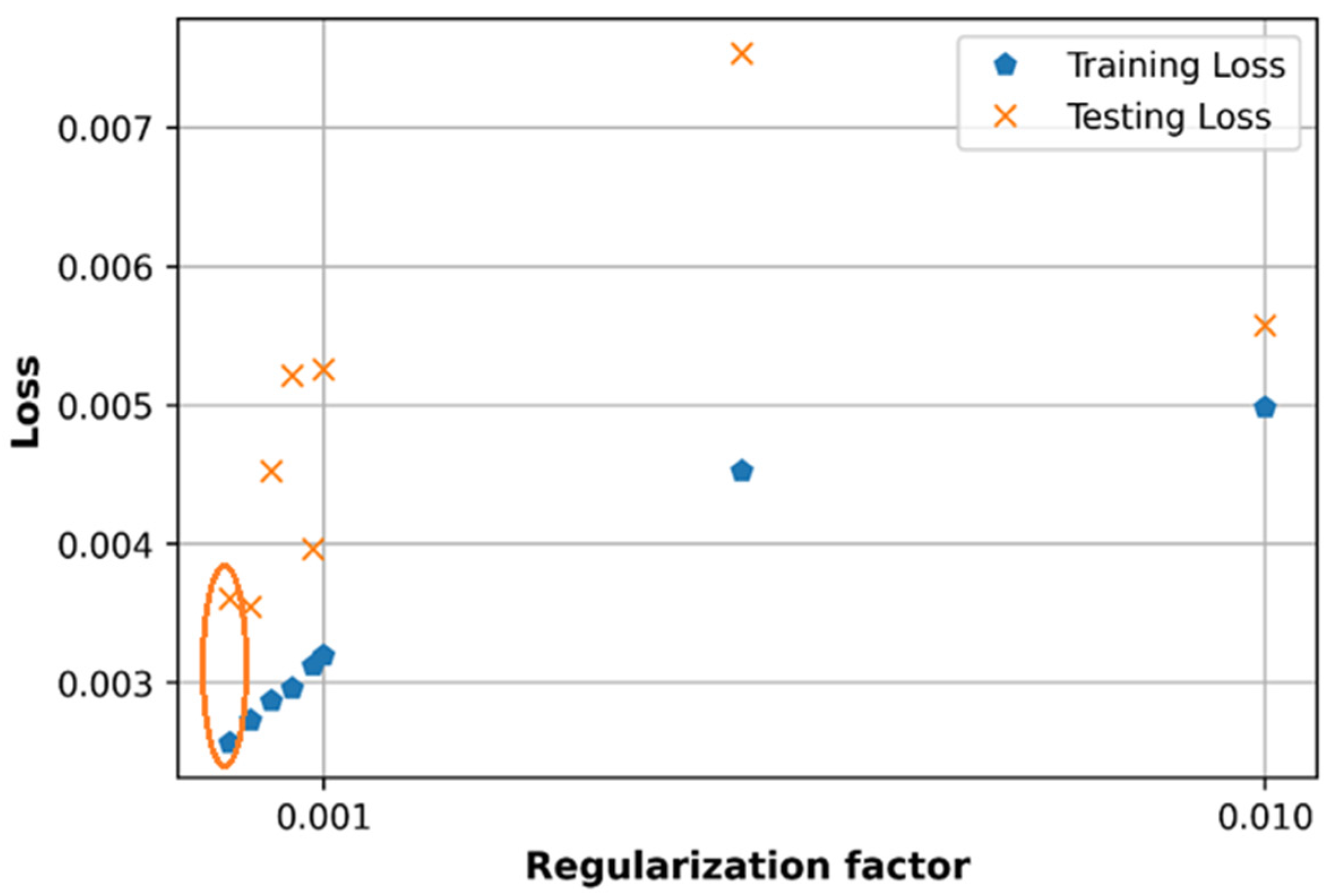 Sensors 21 05100 g019 550