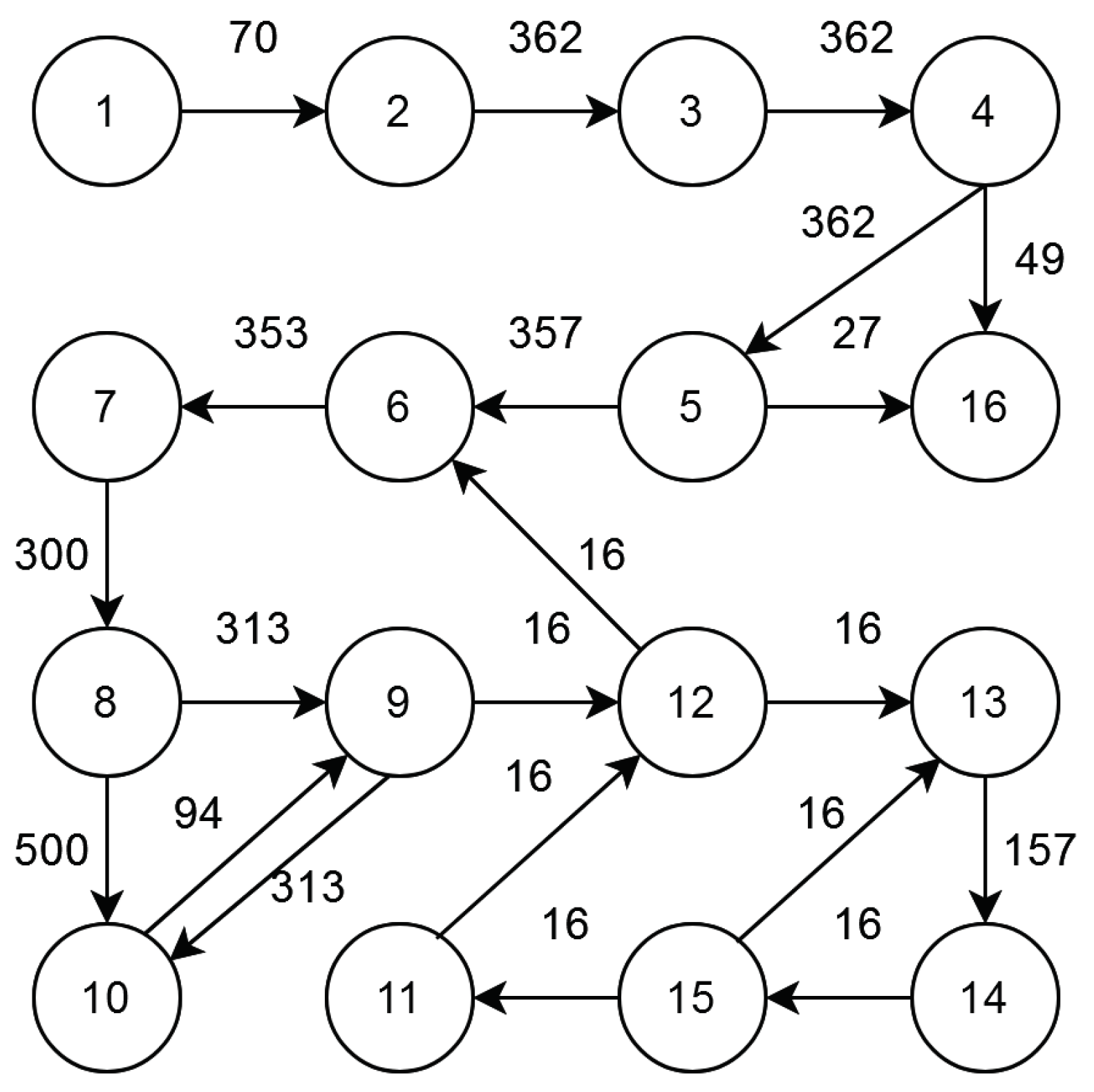 Sensors 21 05102 g002 550