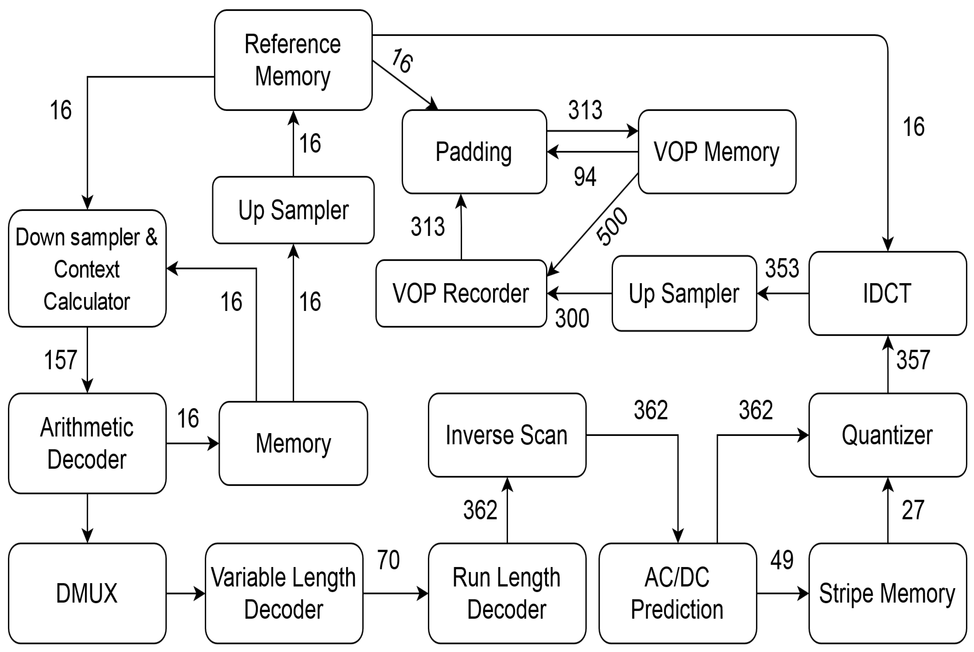 Sensors 21 05102 g005 550