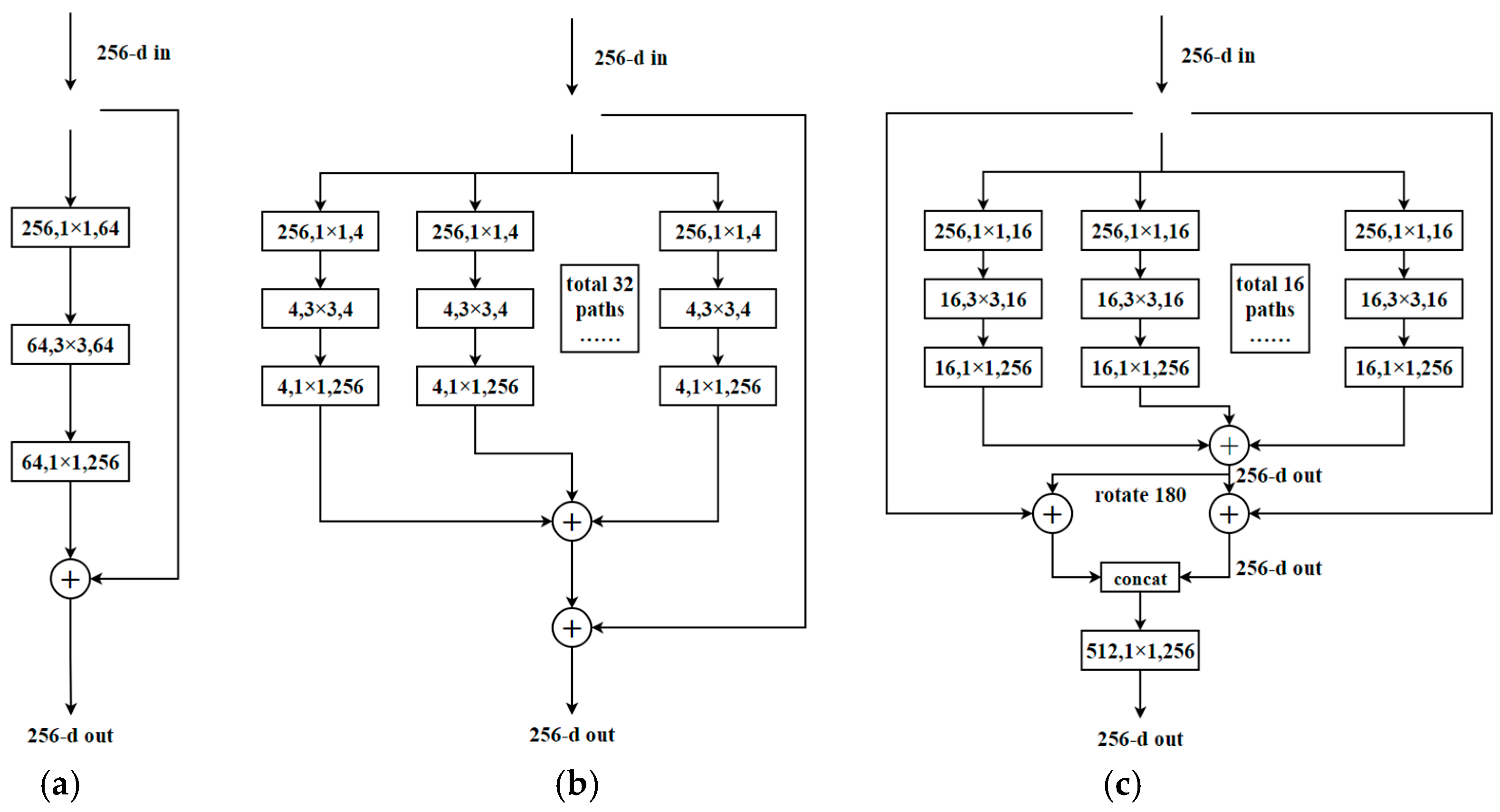 Sensors 21 05103 g001
