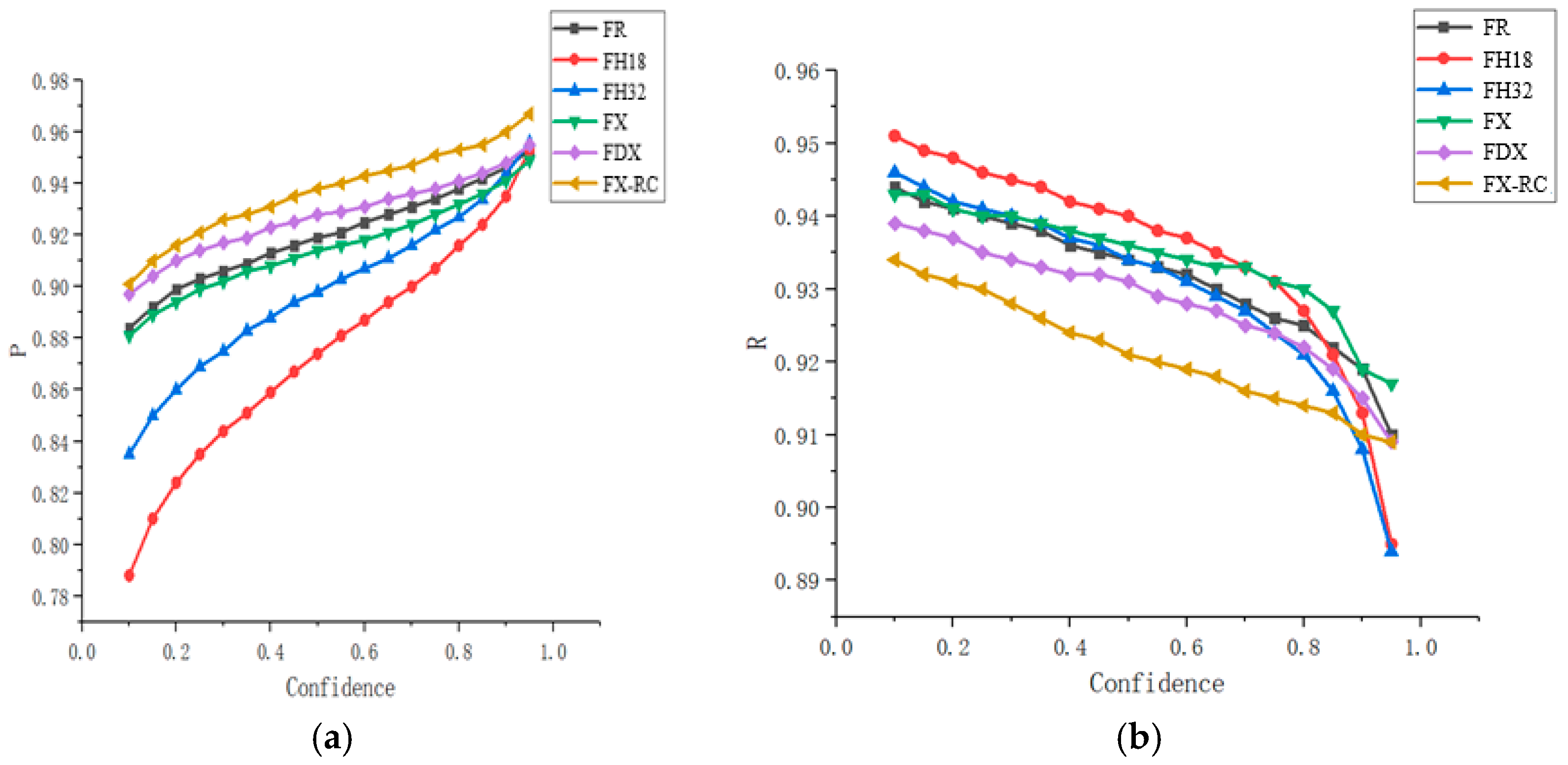 Sensors 21 05103 g006