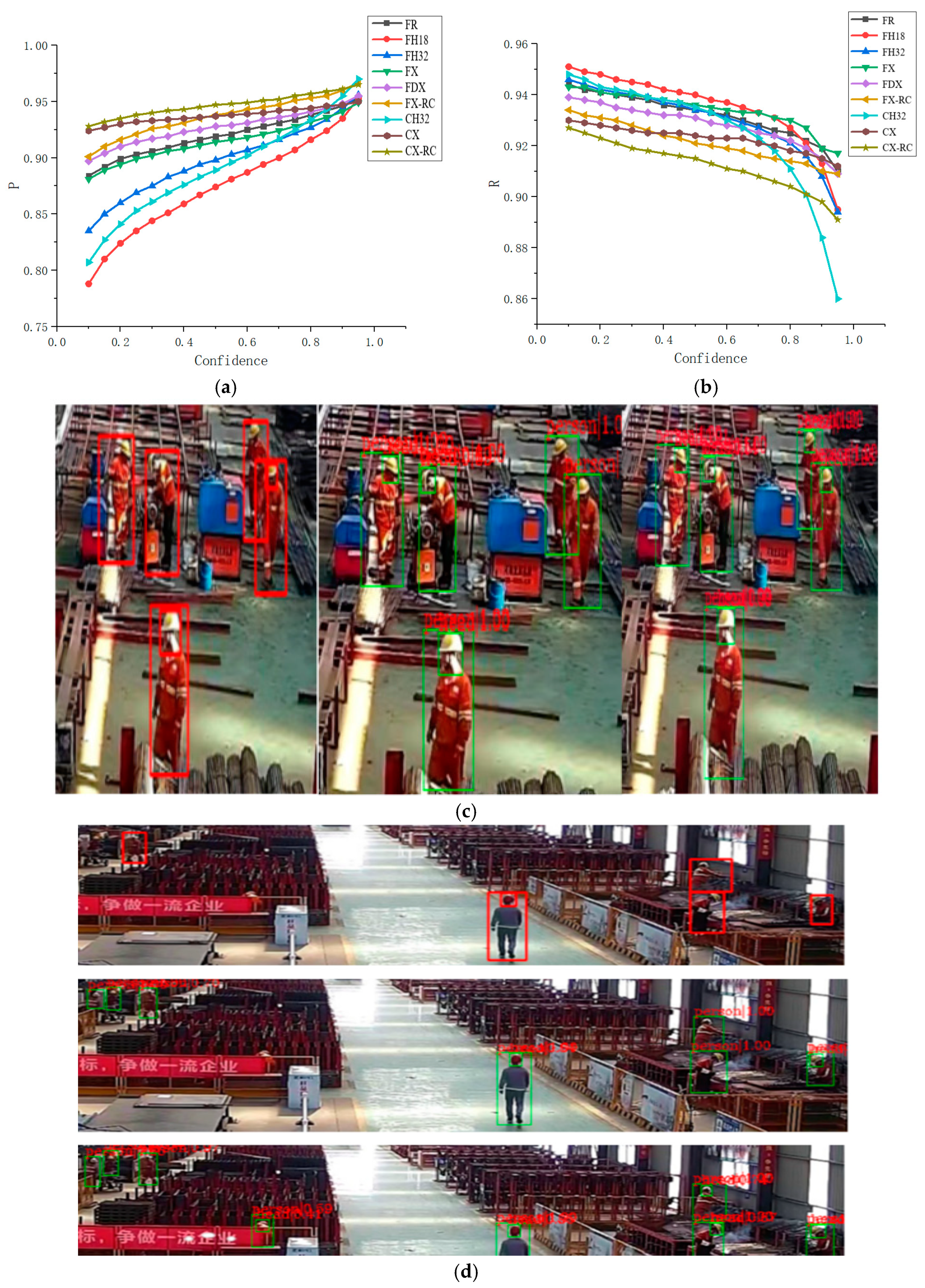 Sensors 21 05103 g007