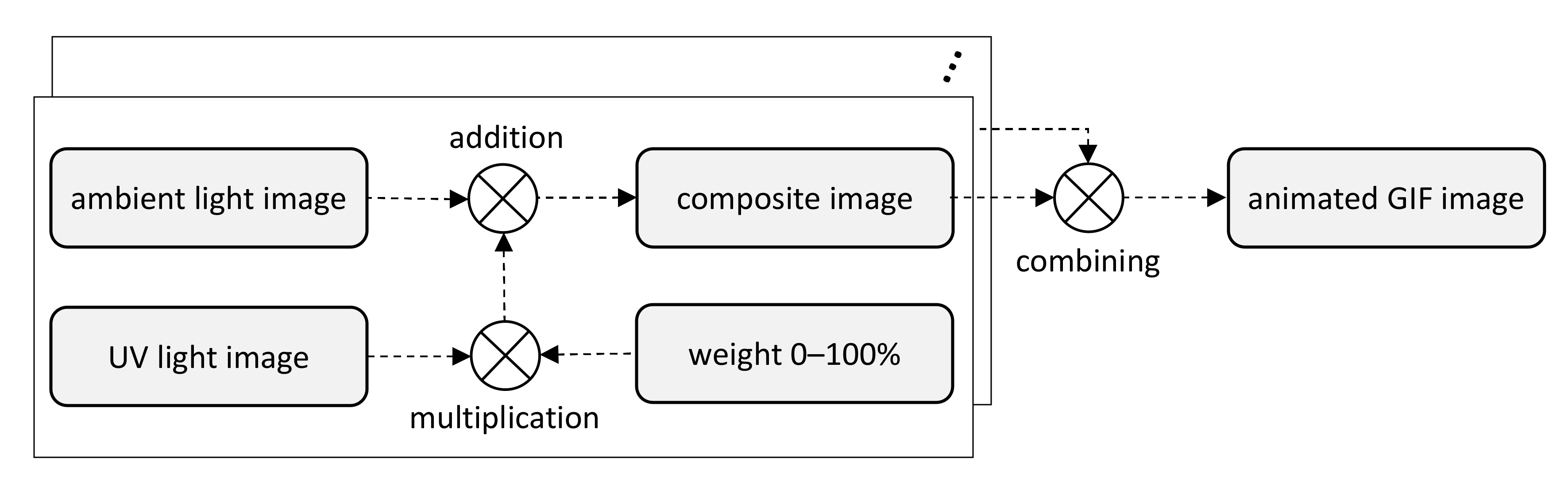 Sensors 21 05104 g005 550