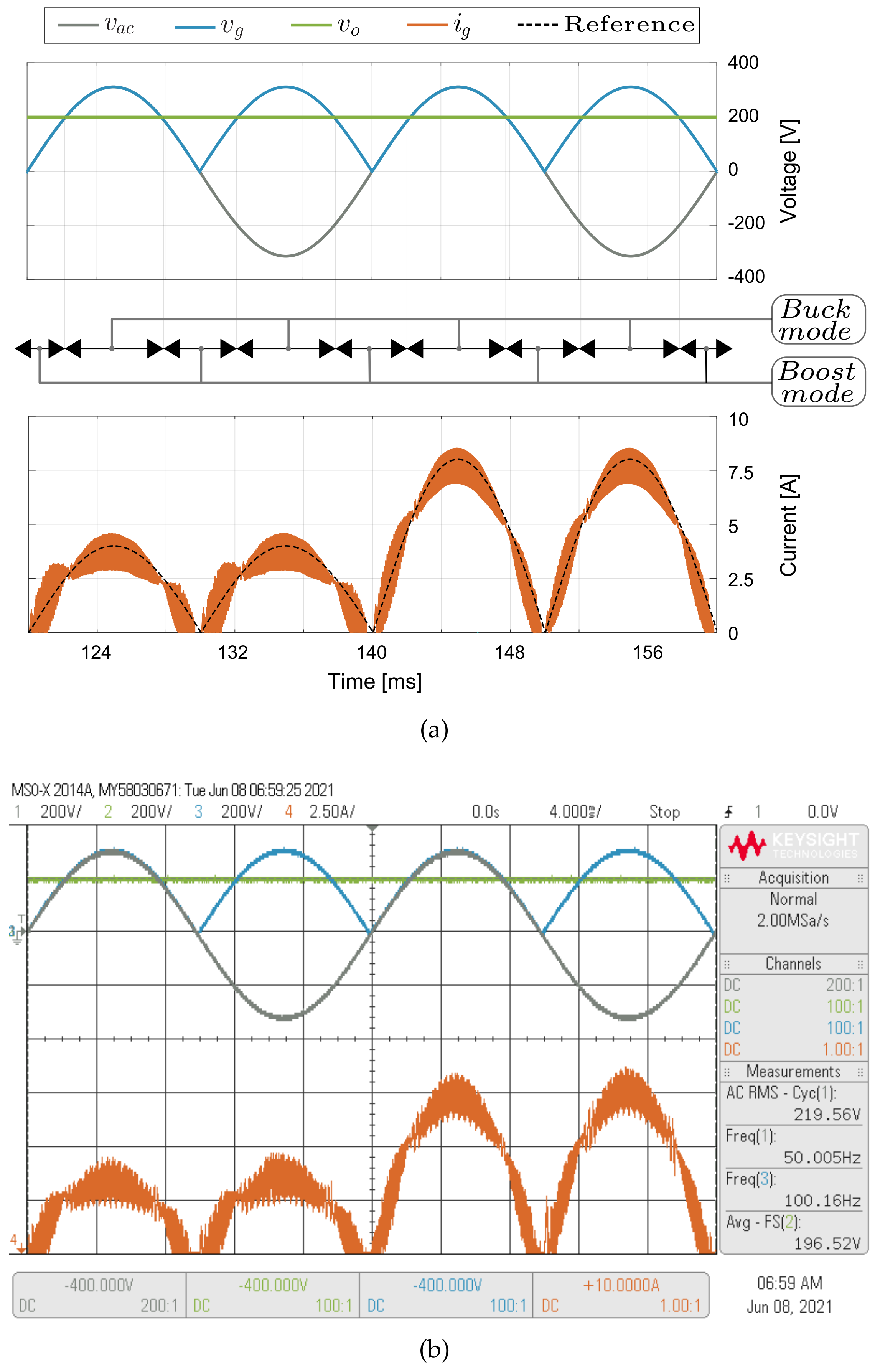 Sensors 21 05107 g009 Sensors 21 05107 g009