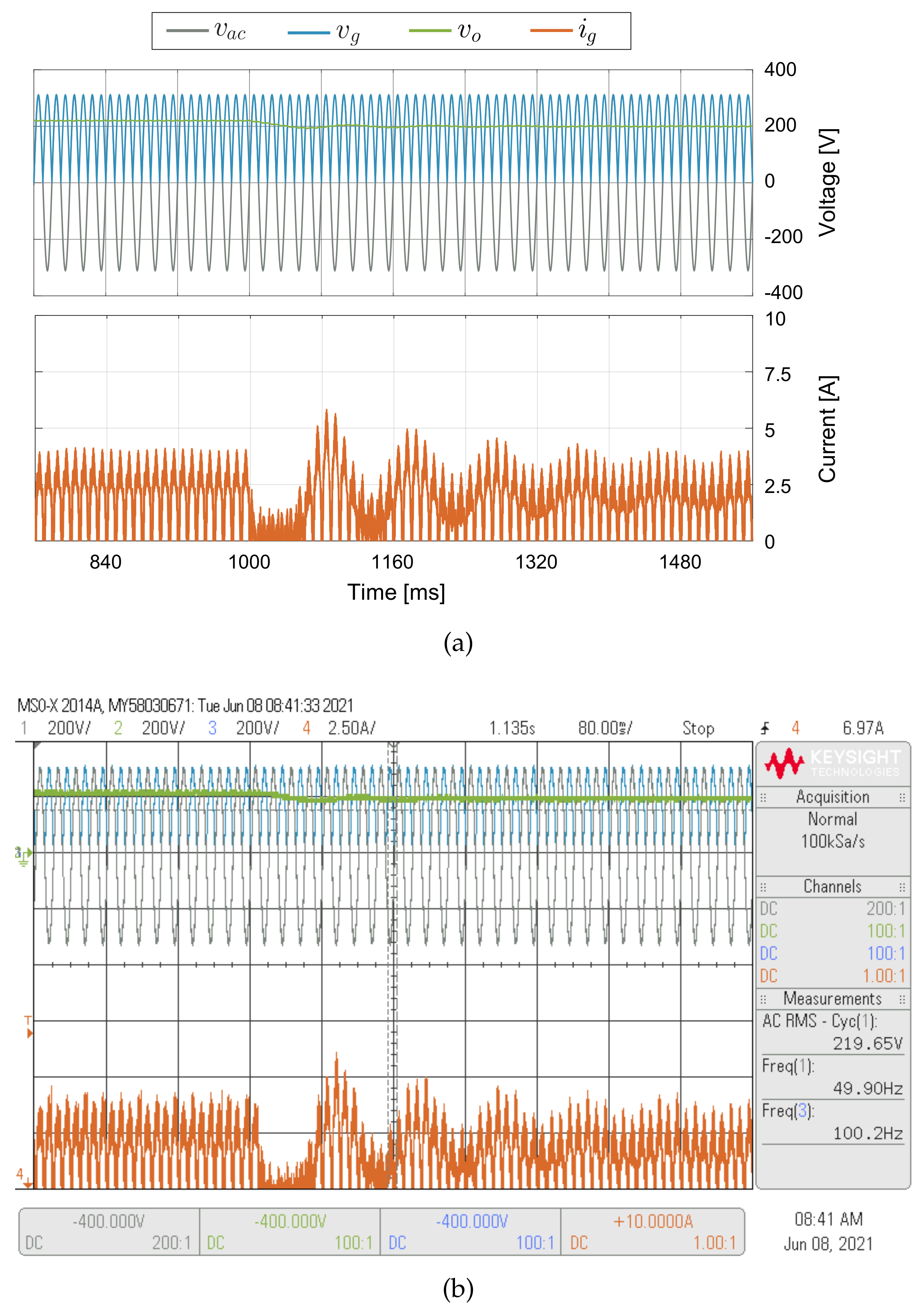 Sensors 21 05107 g012 Sensors 21 05107 g012
