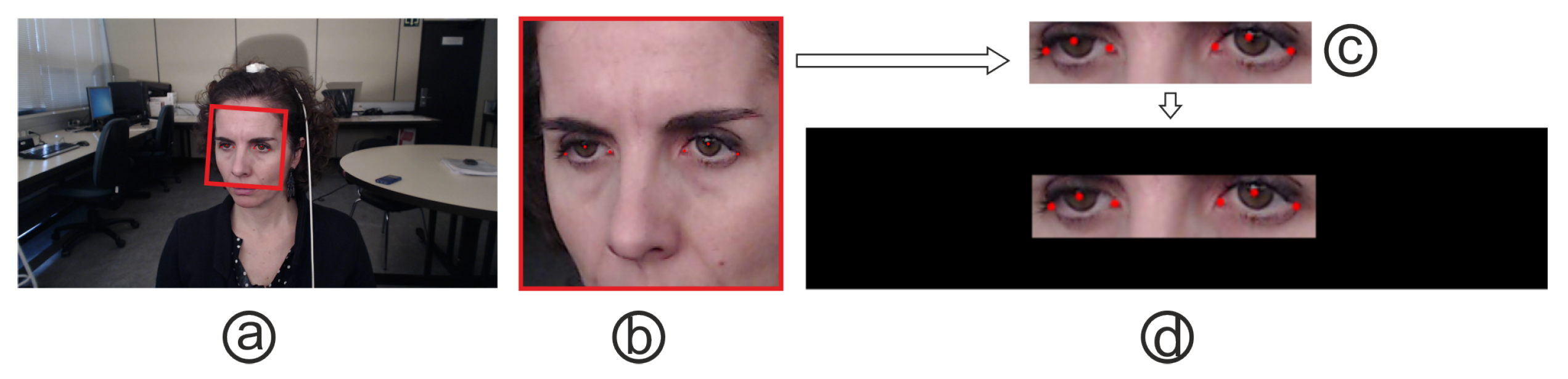 Sensors 21 05109 g003