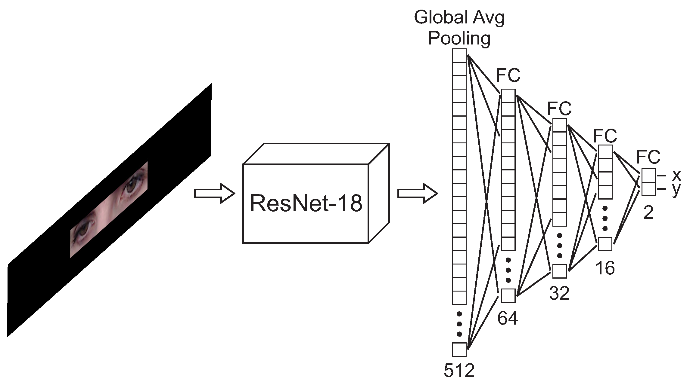 Sensors 21 05109 g005