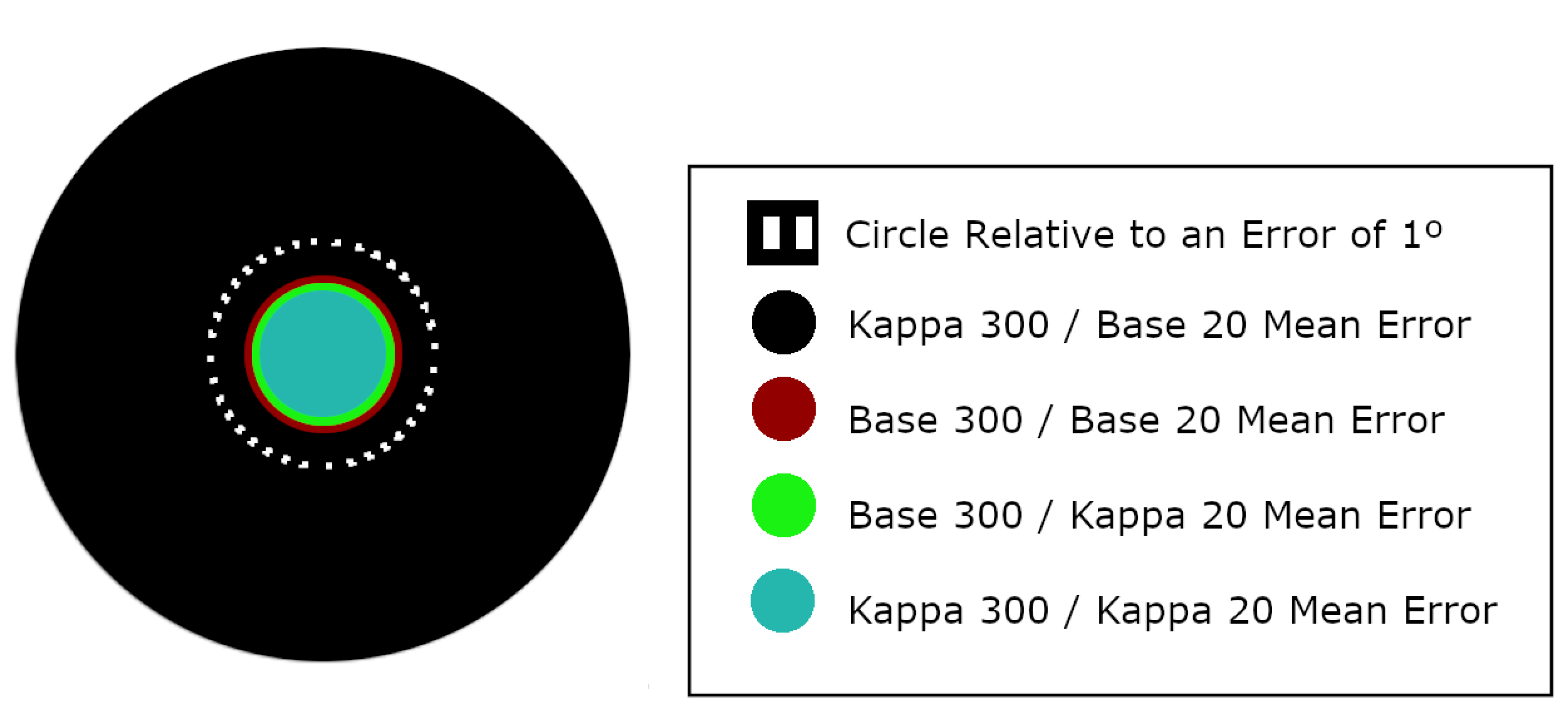 Sensors 21 05109 g008