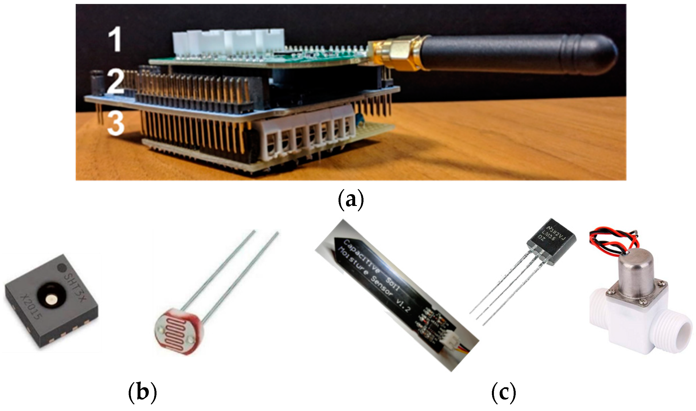 Sensors 21 05110 g002 550
