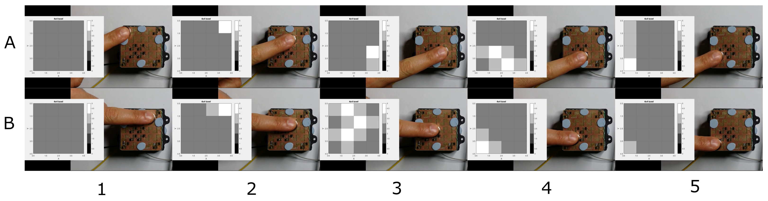 Sensors 21 05112 g006 550