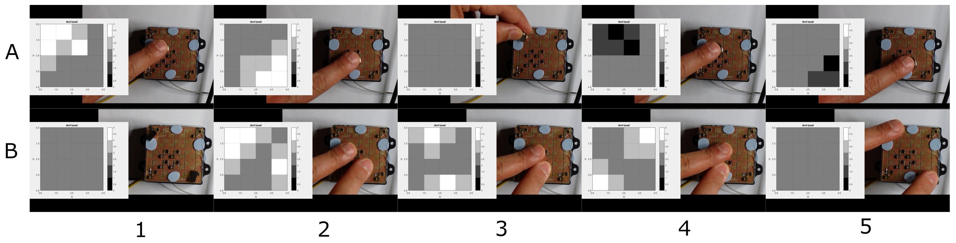 Sensors 21 05112 g007 550