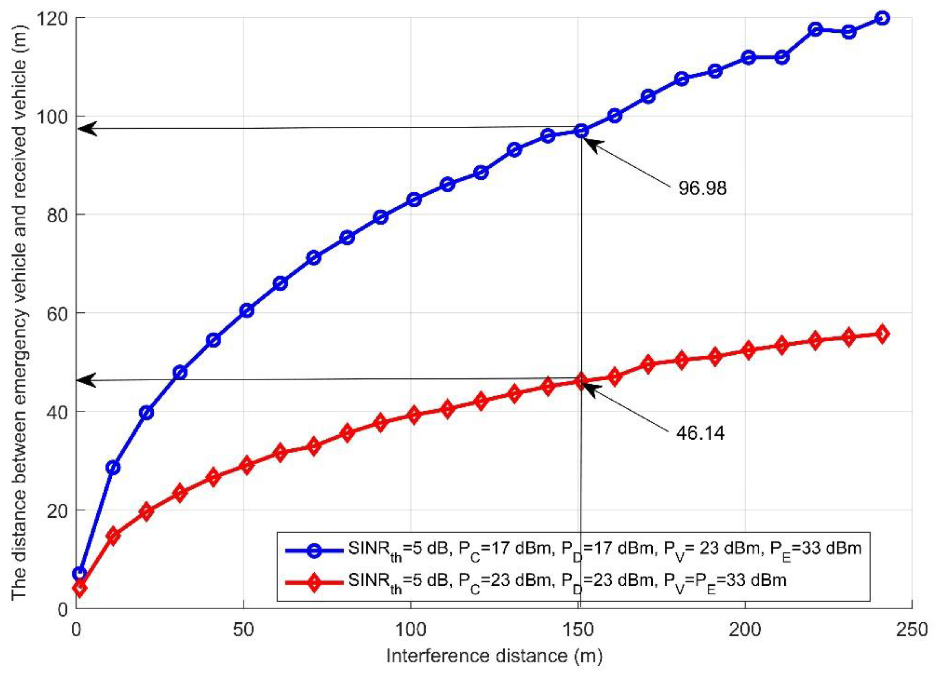 Sensors 21 05120 g002 550