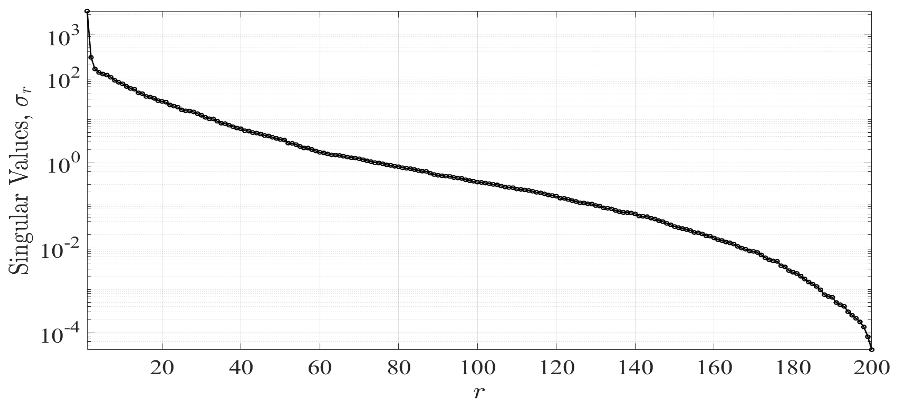 Sensors 21 05121 g007 550