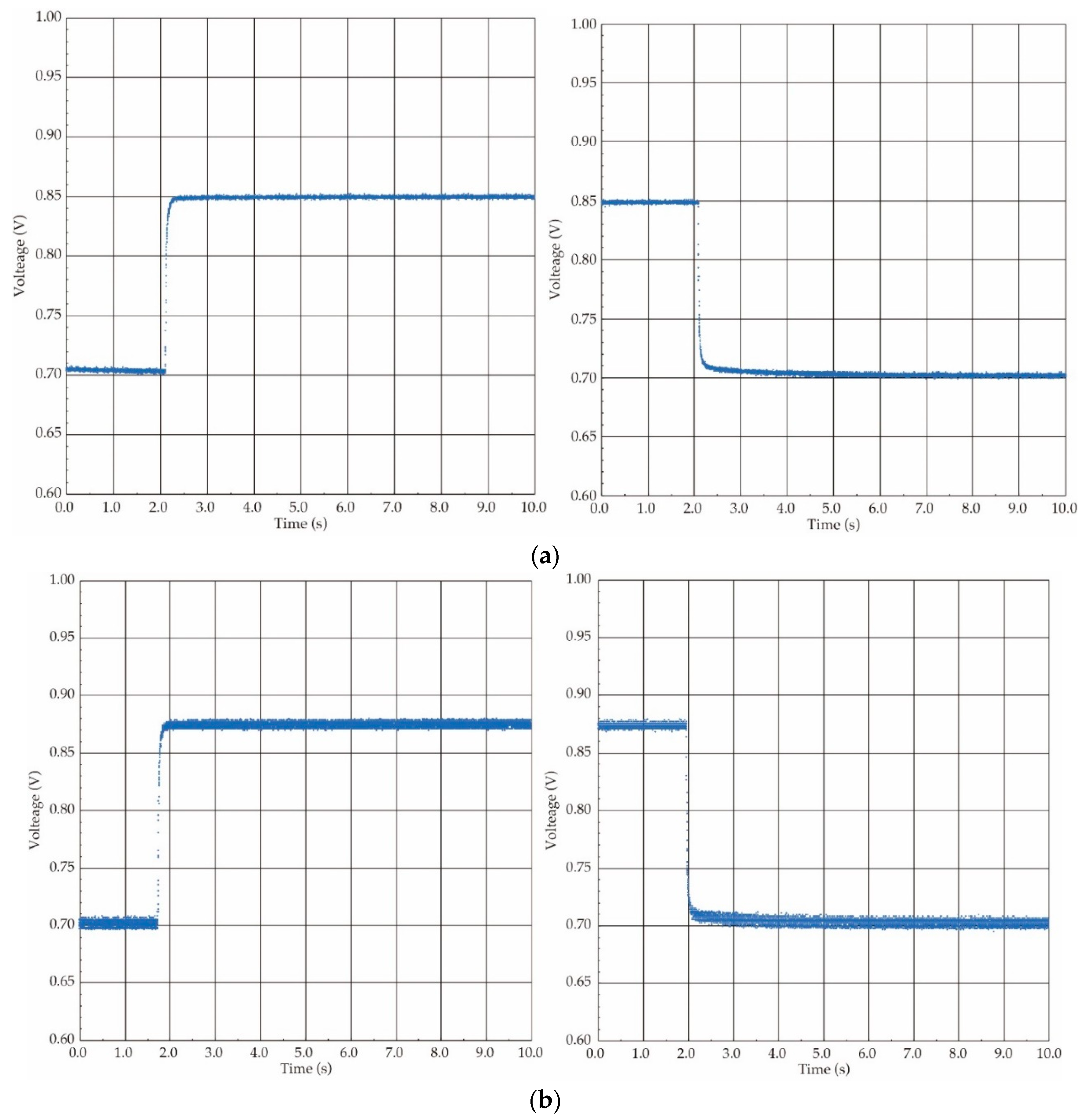Sensors 21 05123 g005