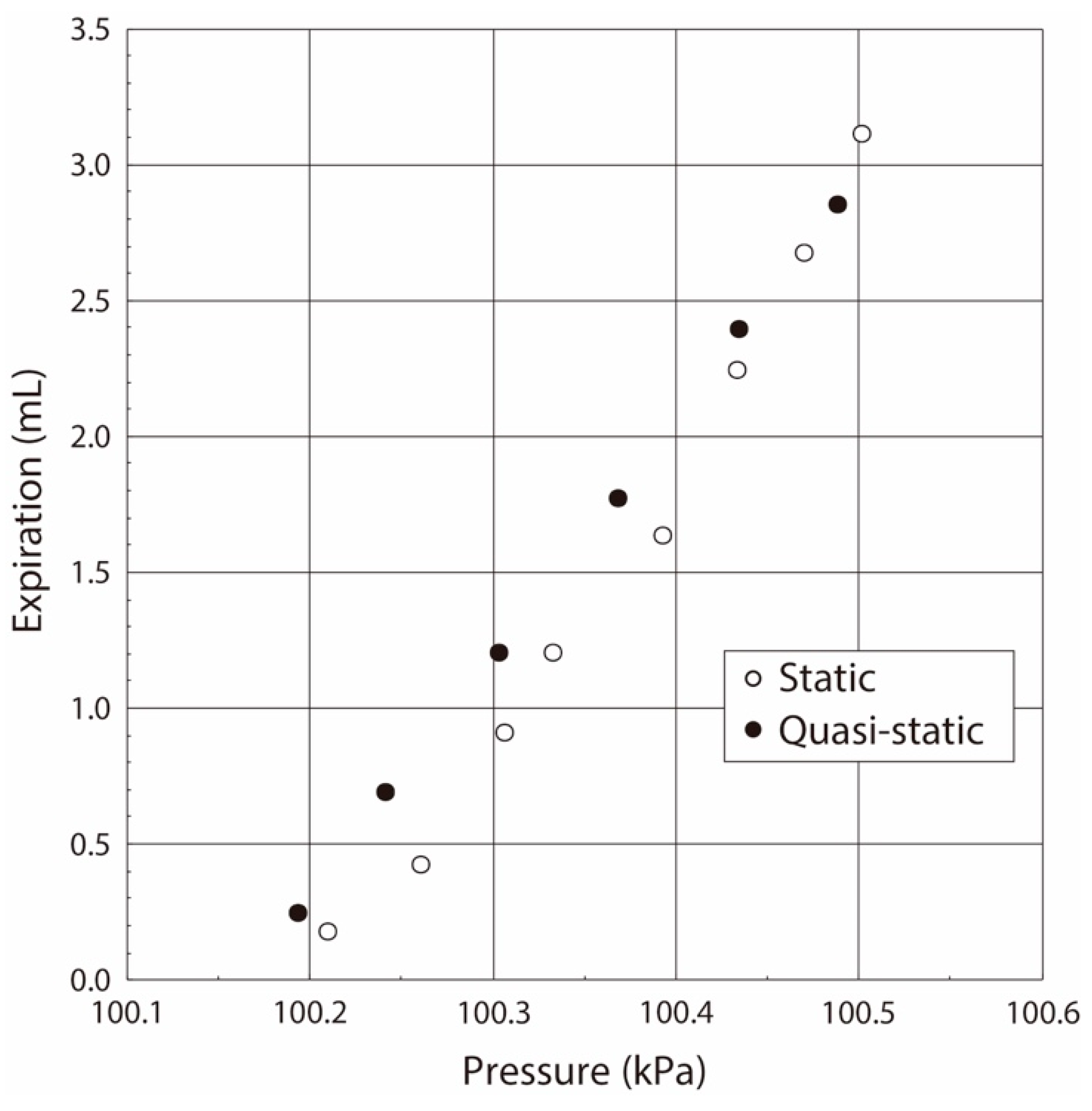 Sensors 21 05123 g012