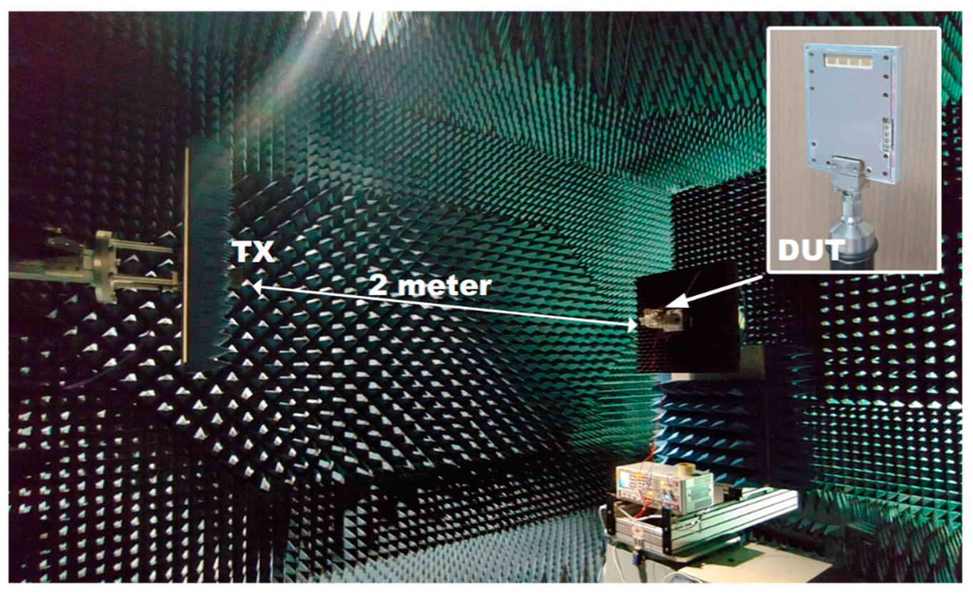 Sensors 21 05128 g008 550