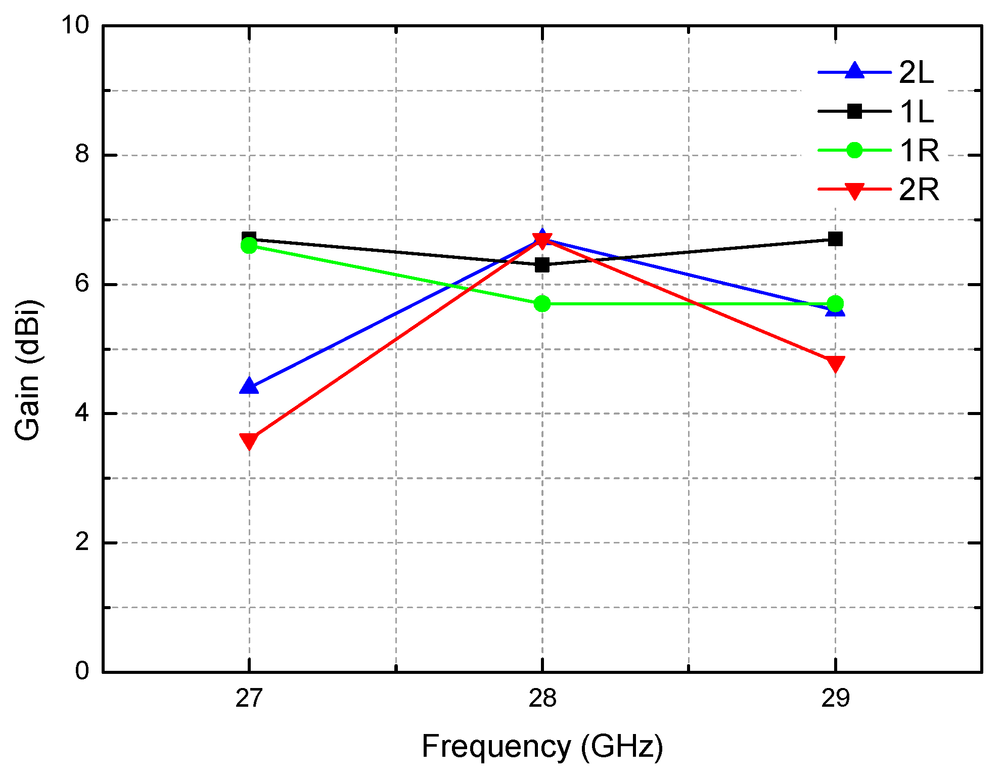 Sensors 21 05128 g012 550