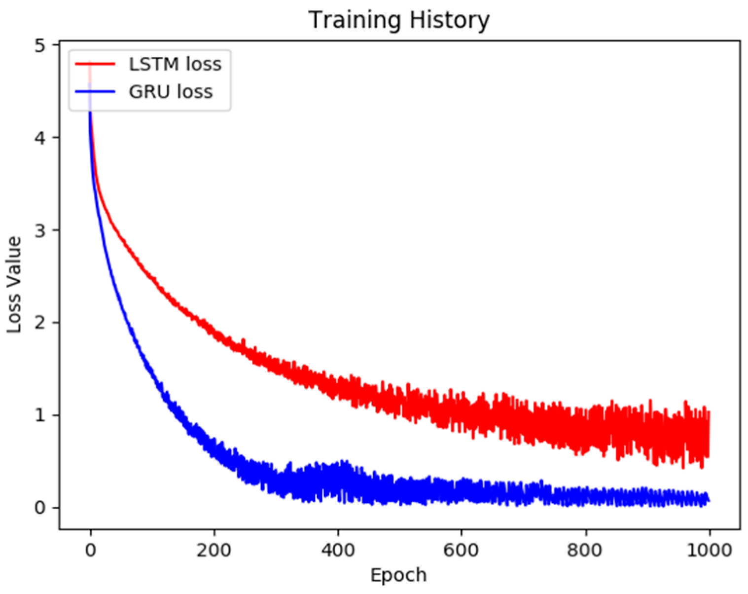 Sensors 21 05132 g011 550