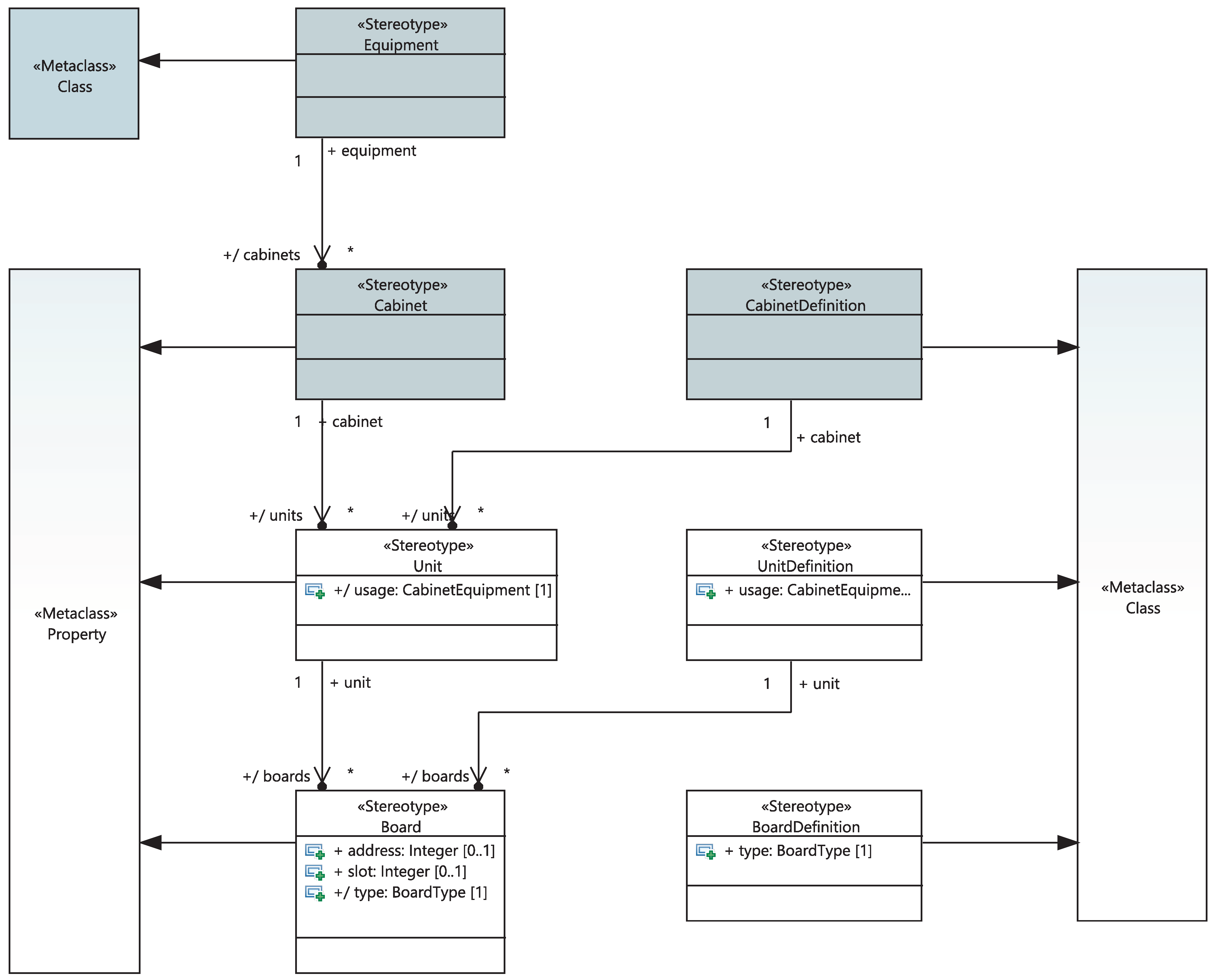 Sensors 21 05136 g010