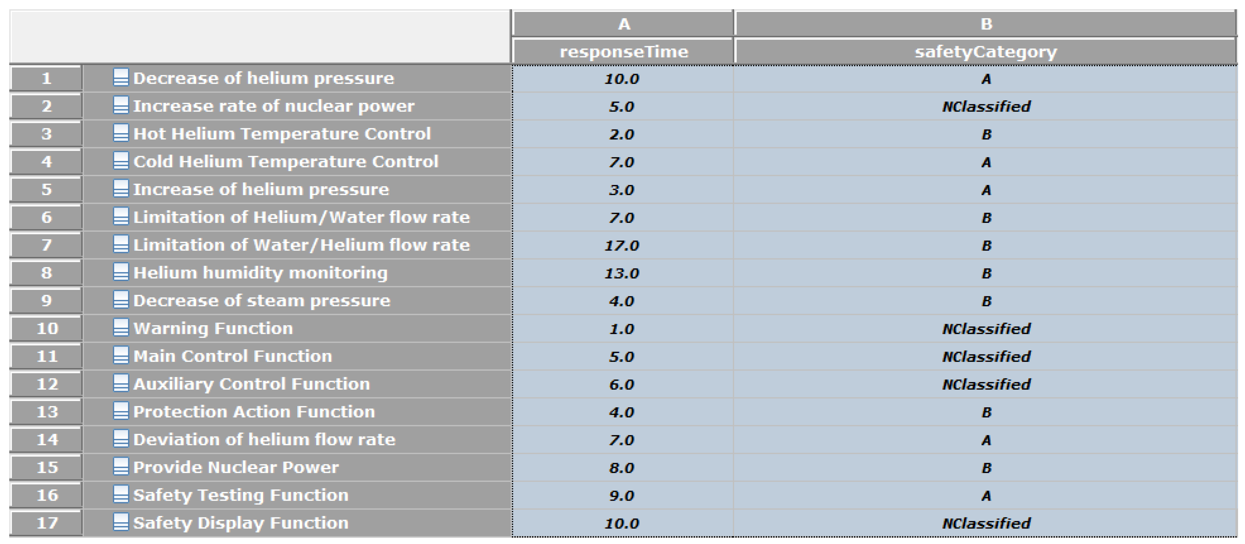 Sensors 21 05136 g013