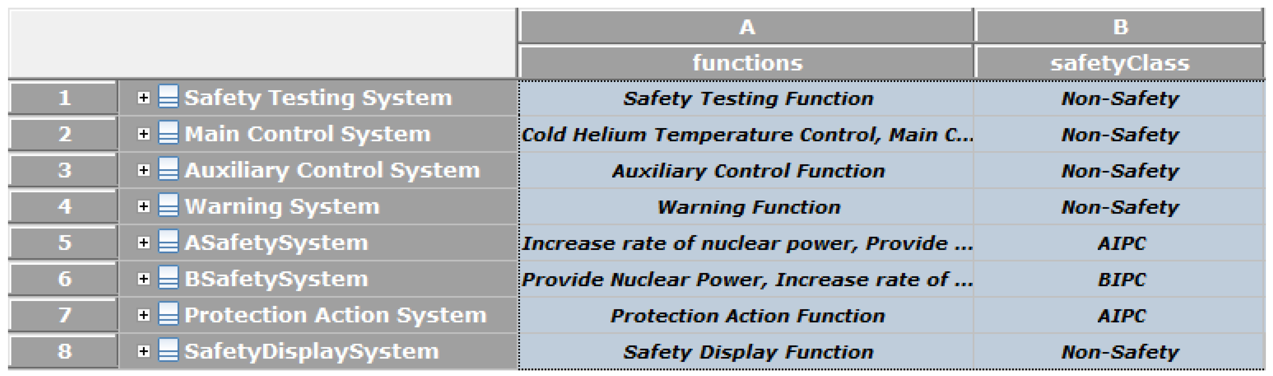 Sensors 21 05136 g015