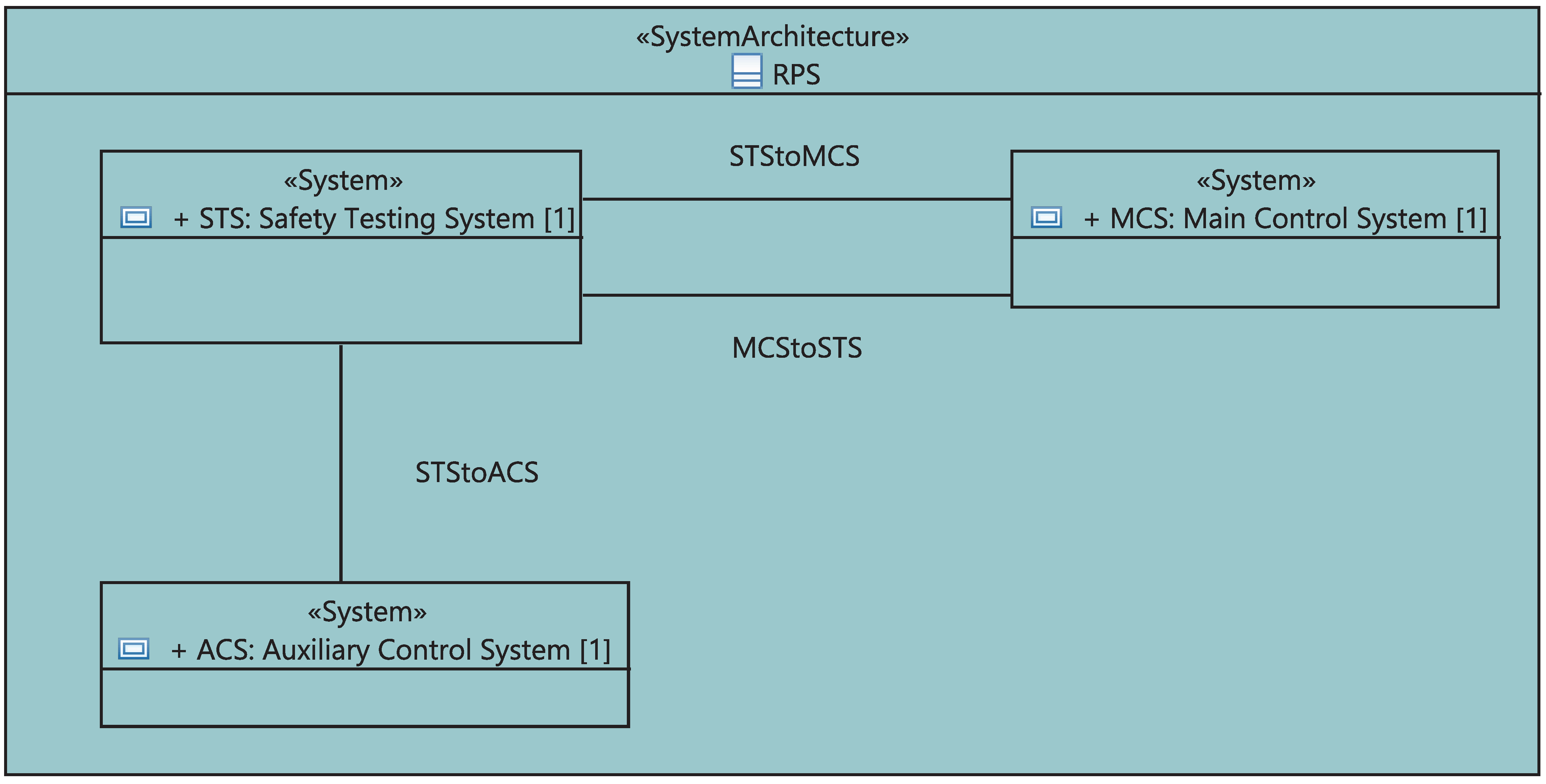 Sensors 21 05136 g017