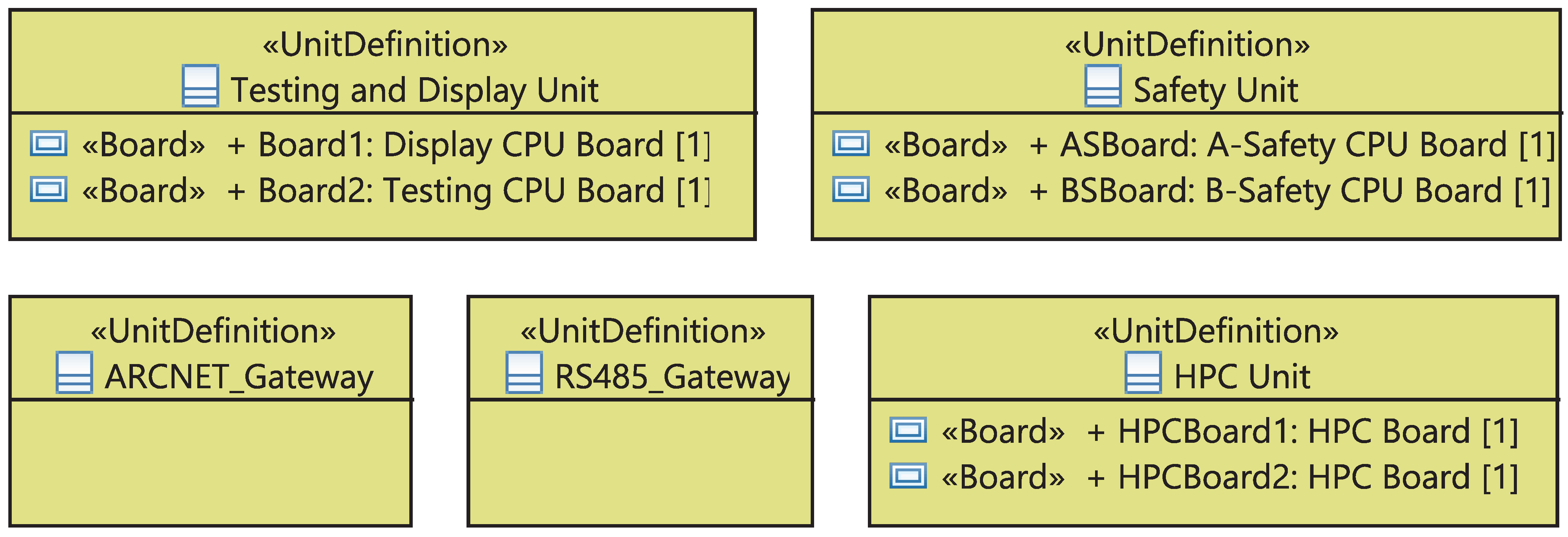 Sensors 21 05136 g019